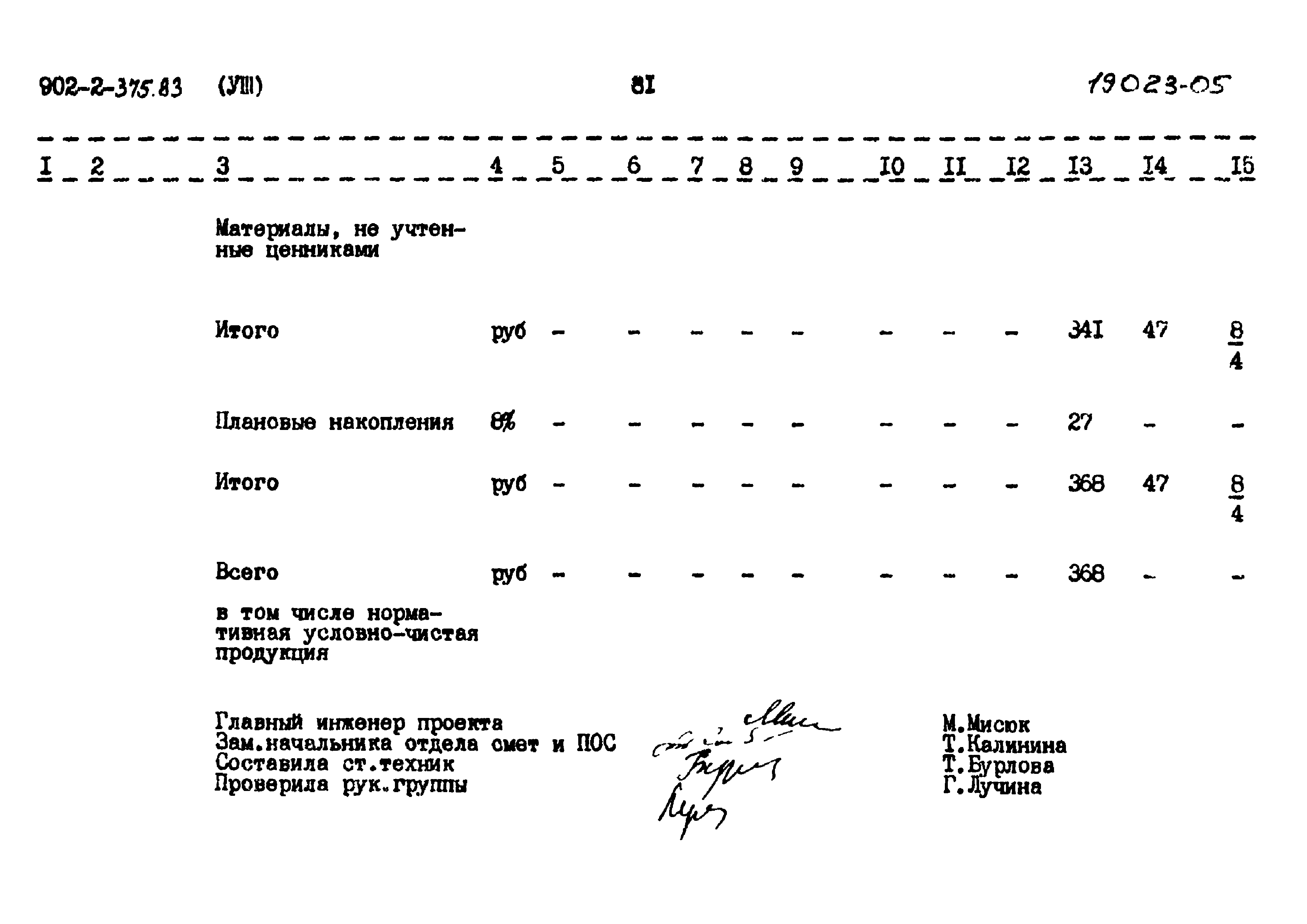 Типовой проект 902-2-375.83