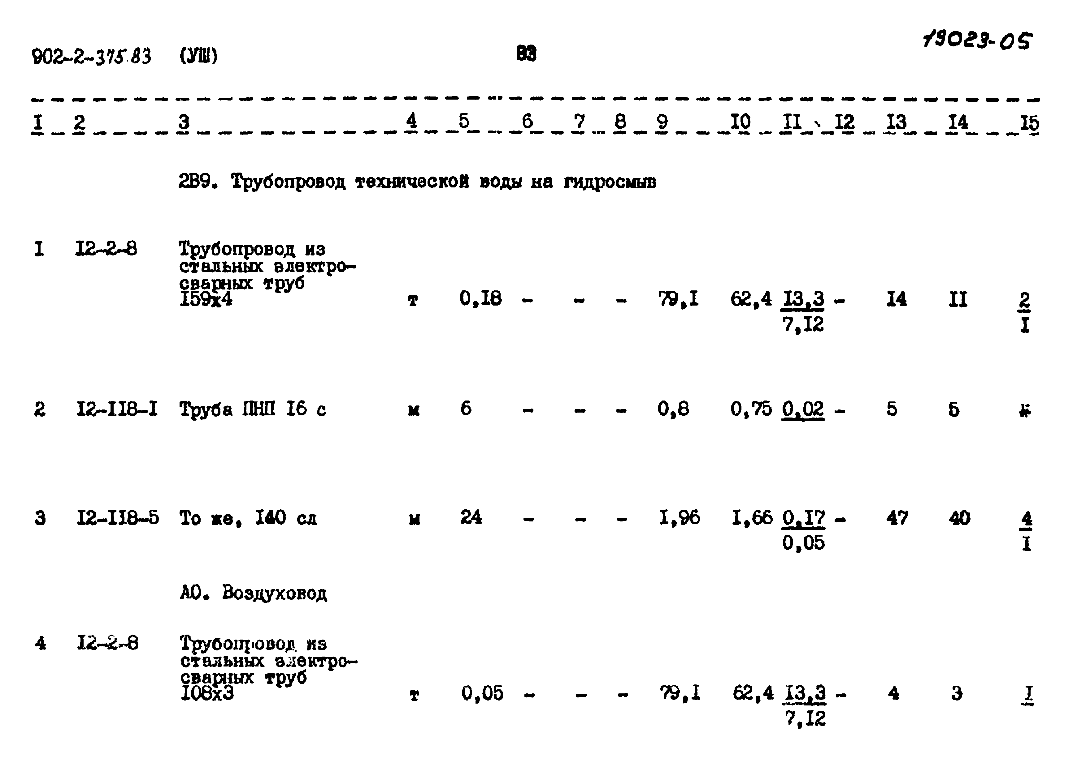 Типовой проект 902-2-375.83