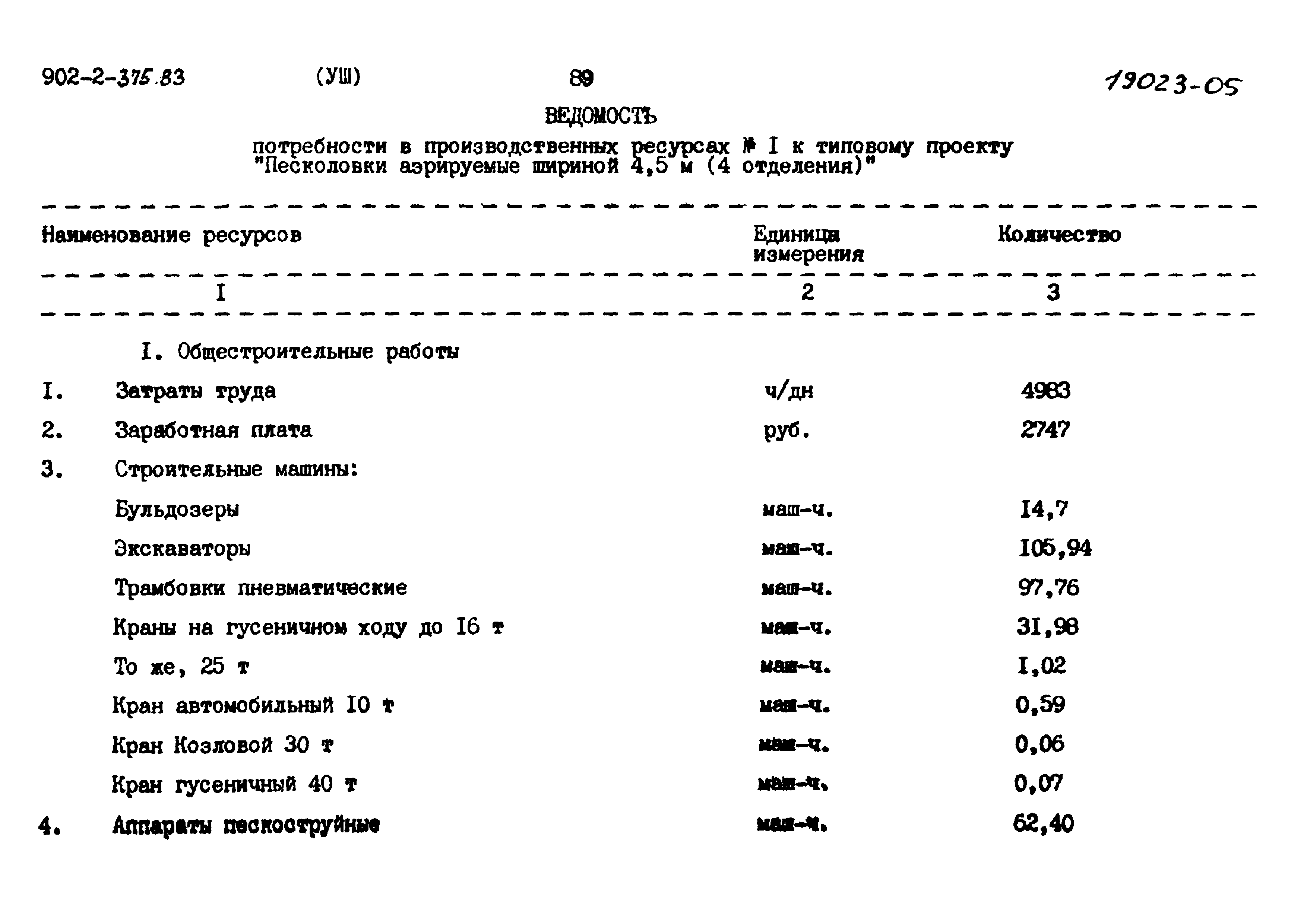 Типовой проект 902-2-375.83