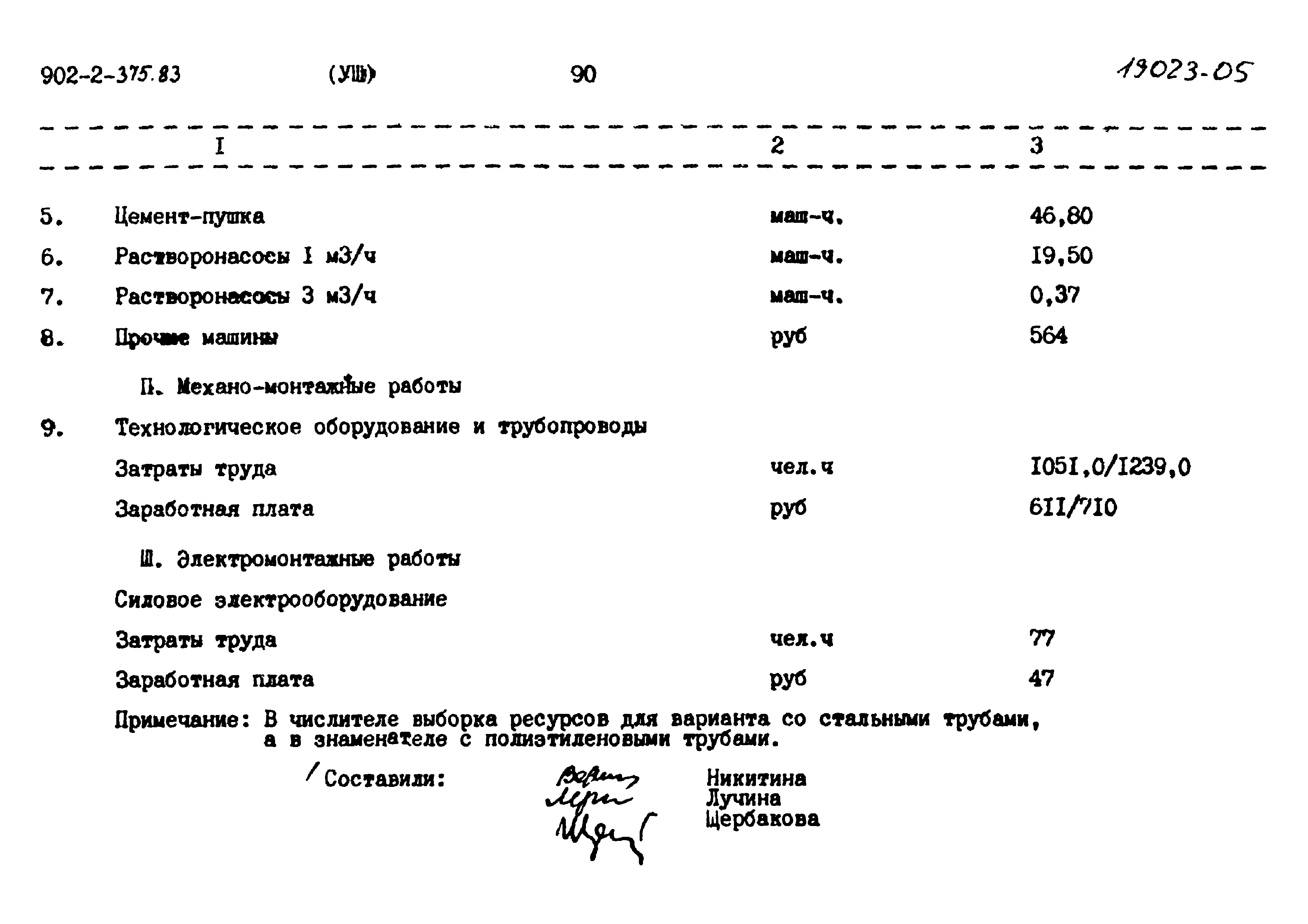 Типовой проект 902-2-375.83