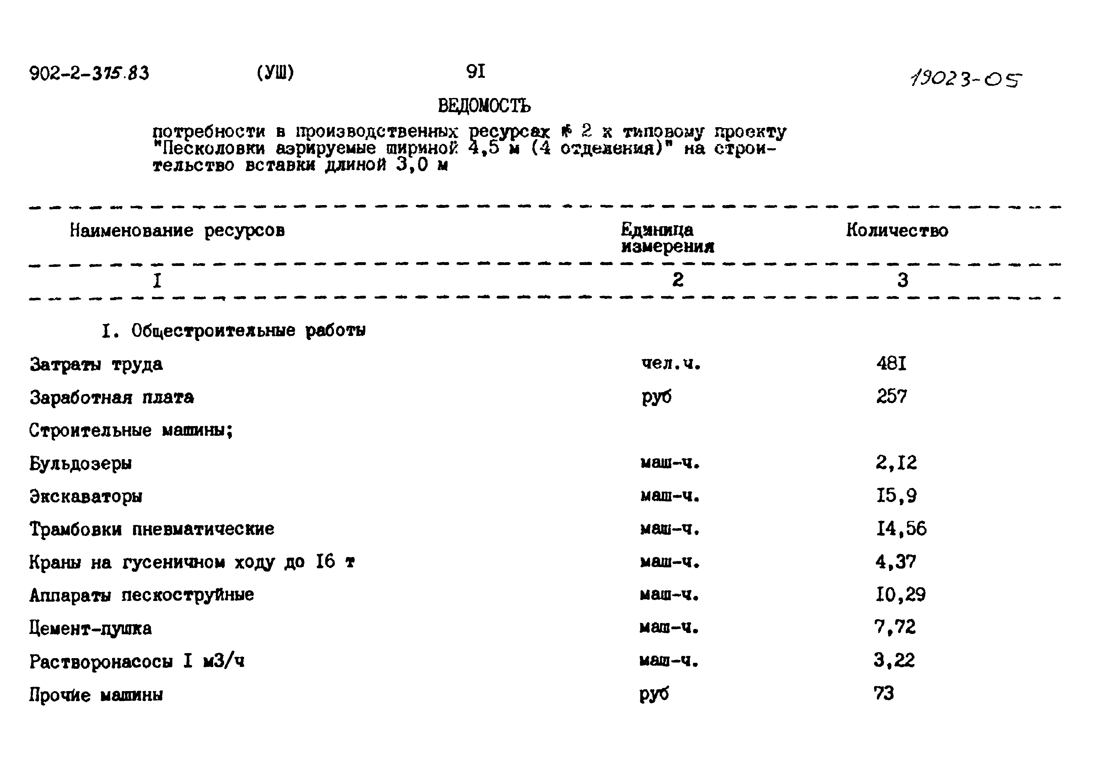 Типовой проект 902-2-375.83