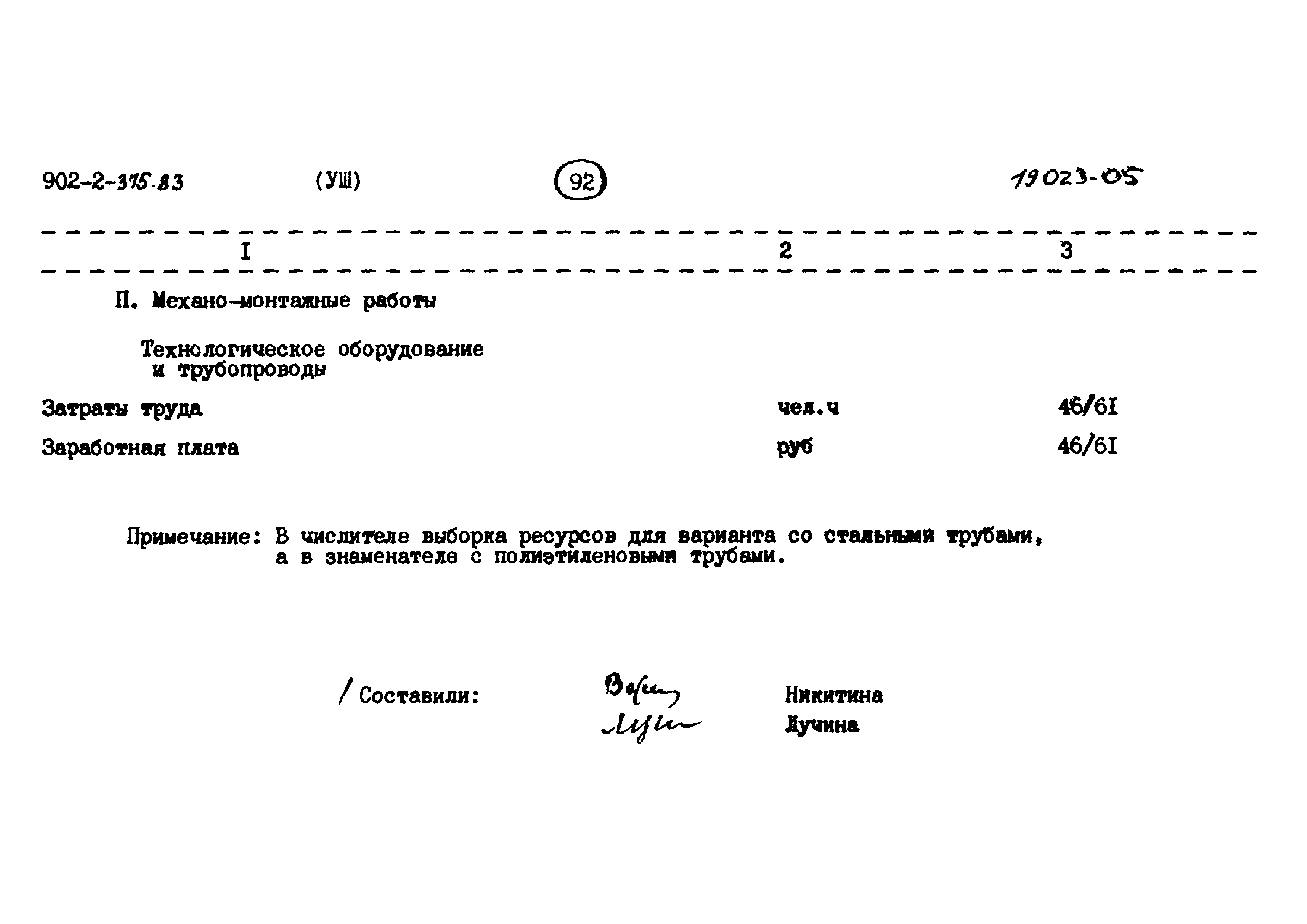 Типовой проект 902-2-375.83