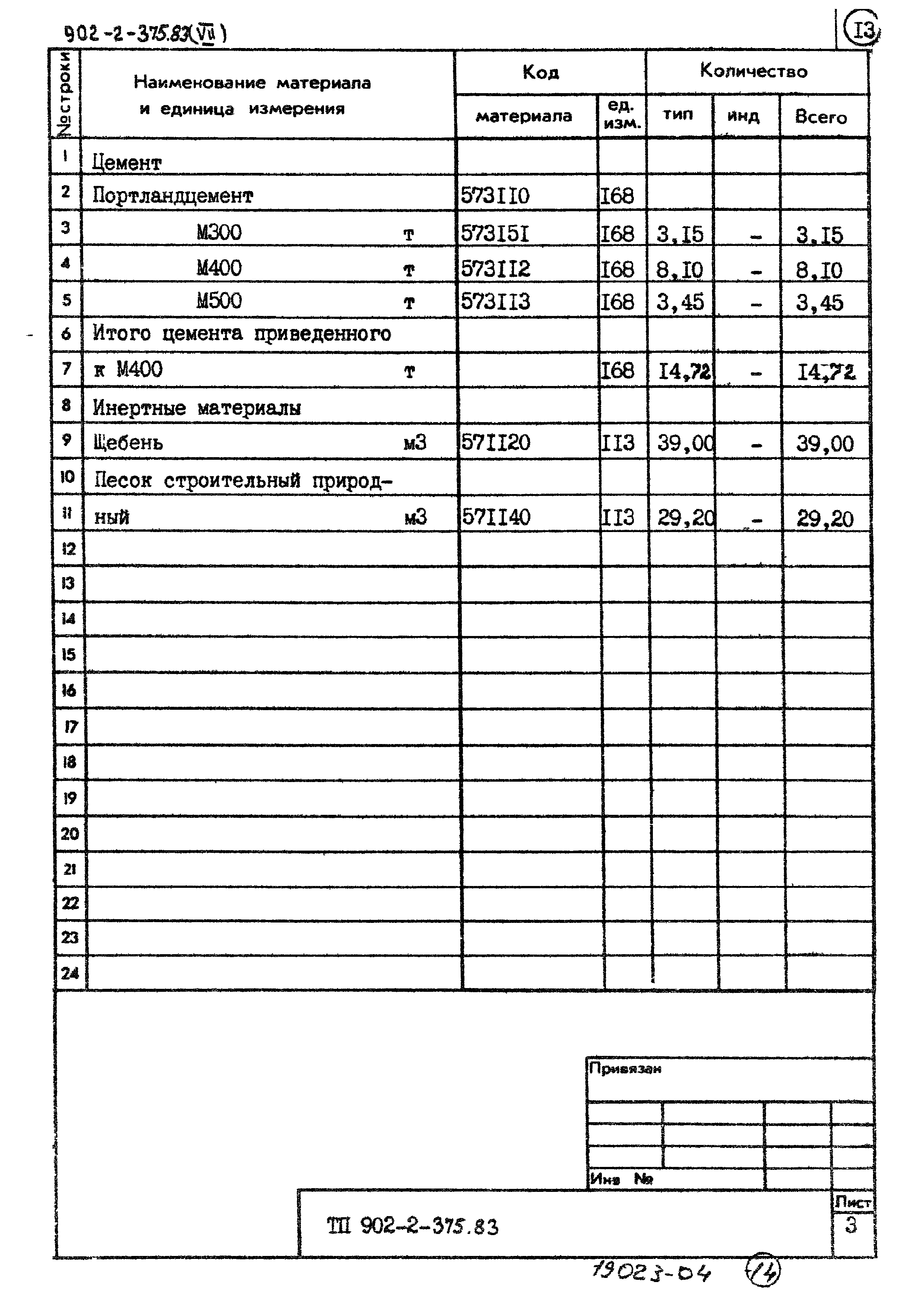 Типовой проект 902-2-375.83