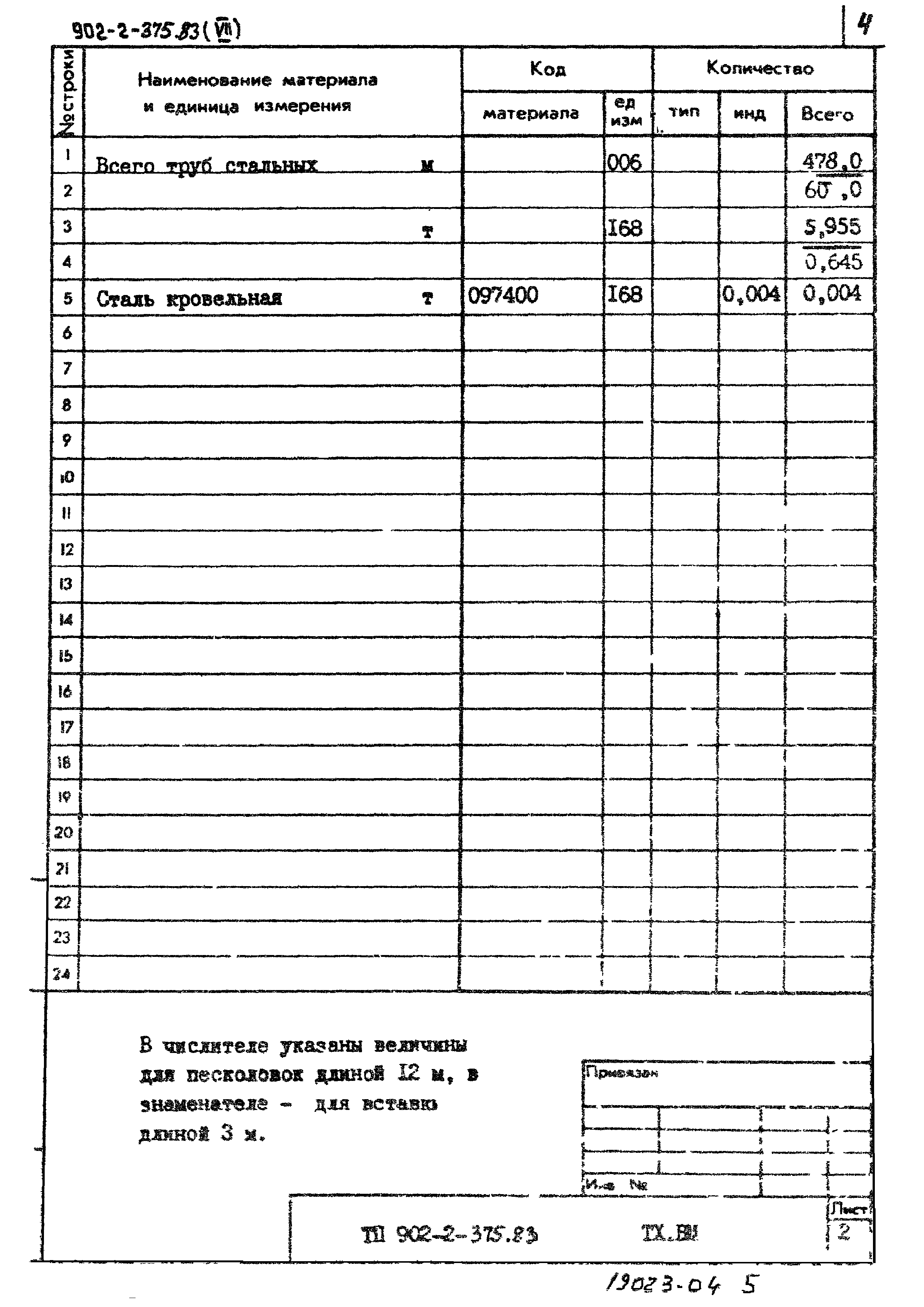 Типовой проект 902-2-375.83