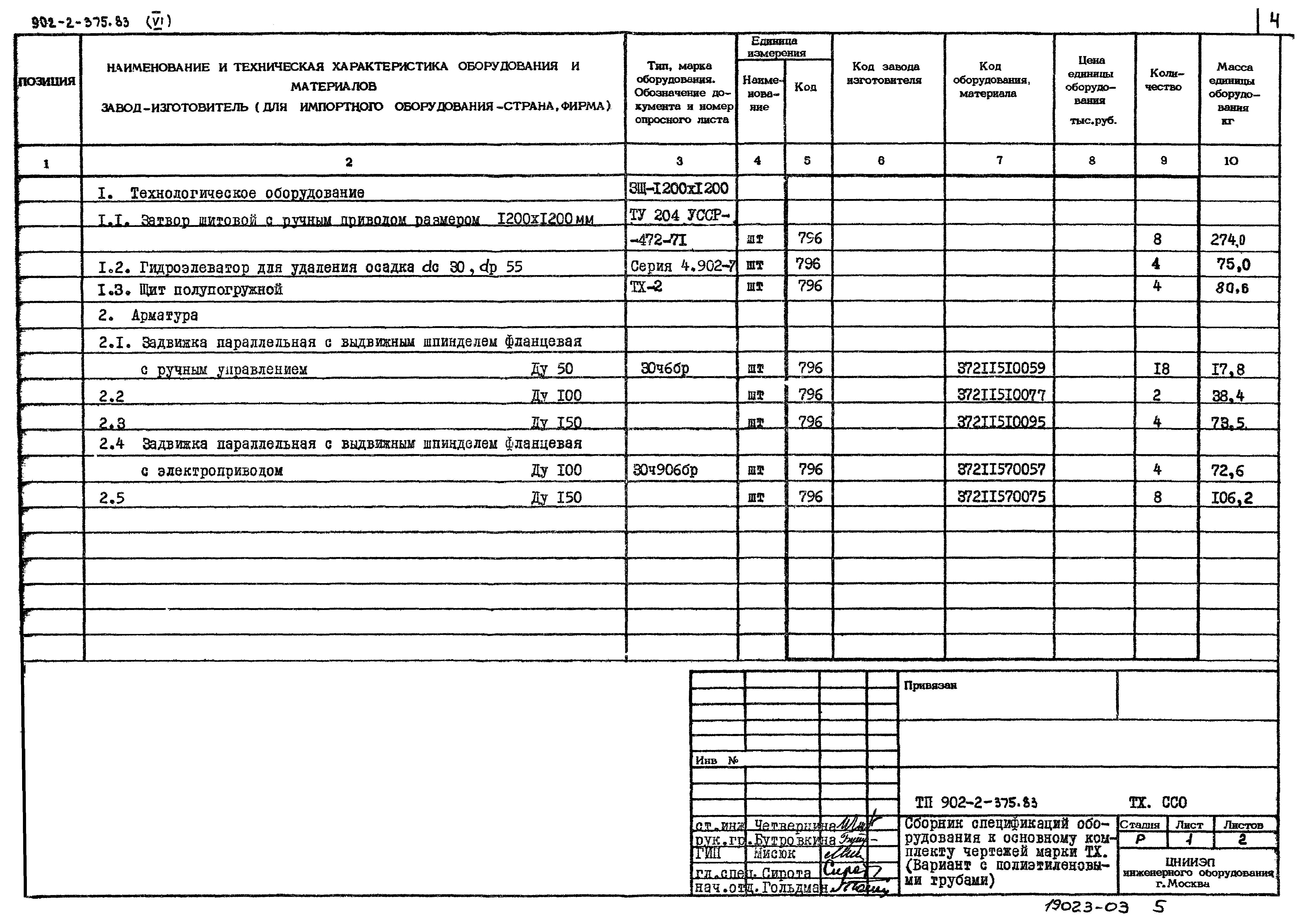 Типовой проект 902-2-375.83