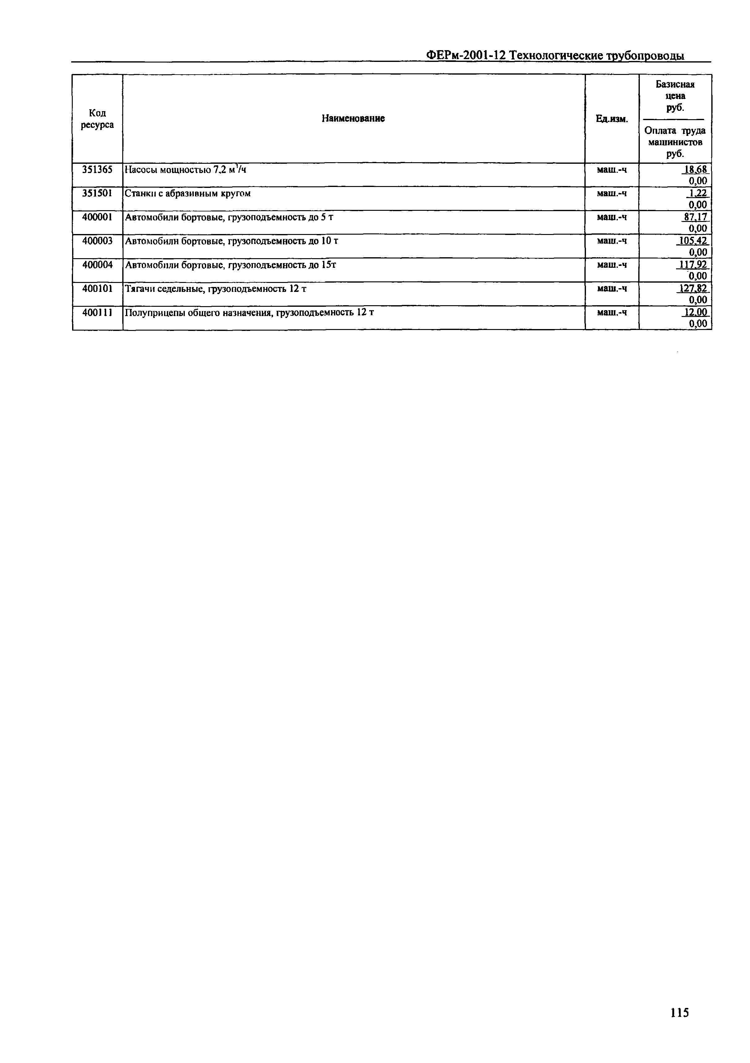 ФЕРм 2001-12