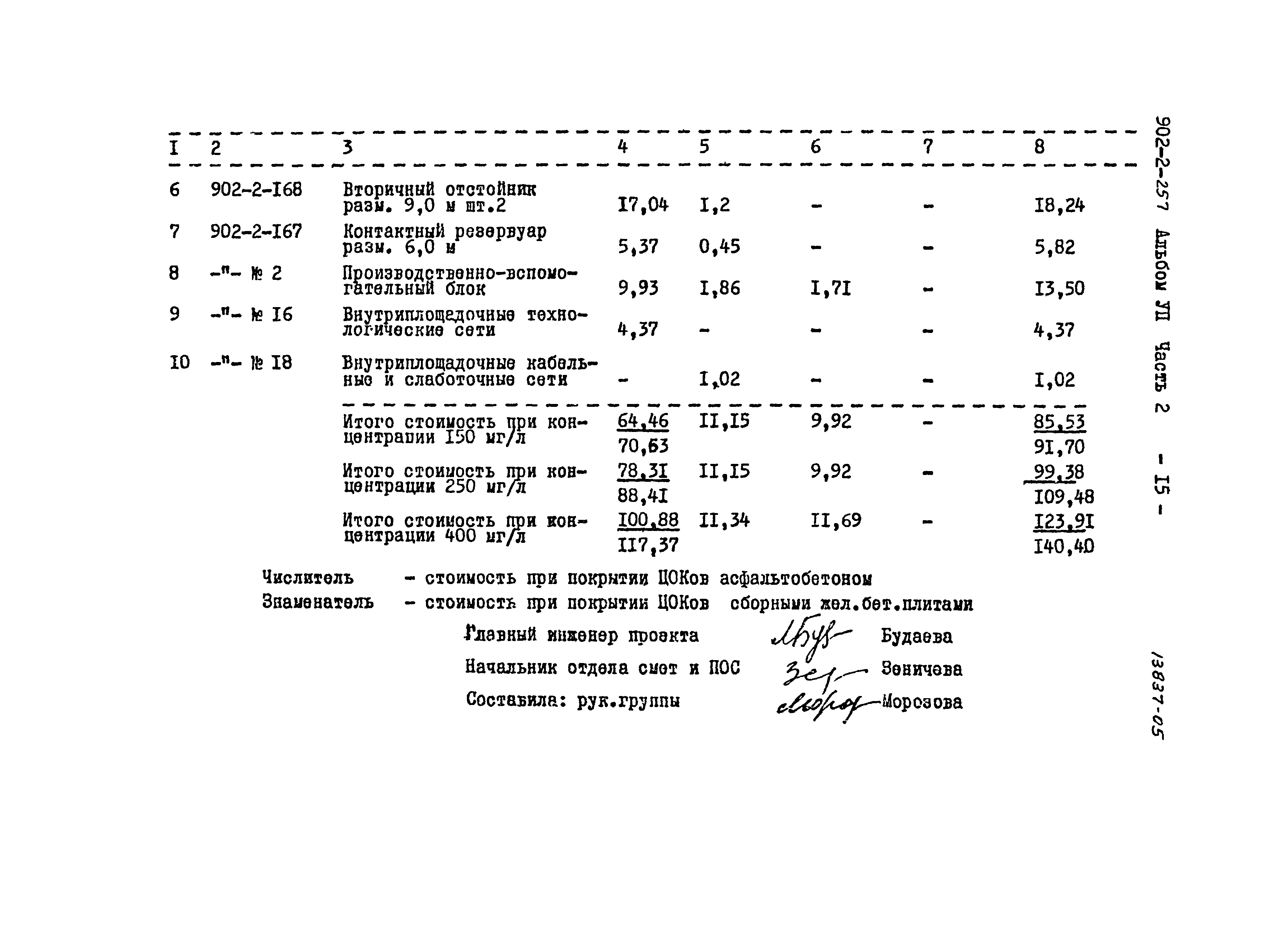 Типовой проект 902-2-257