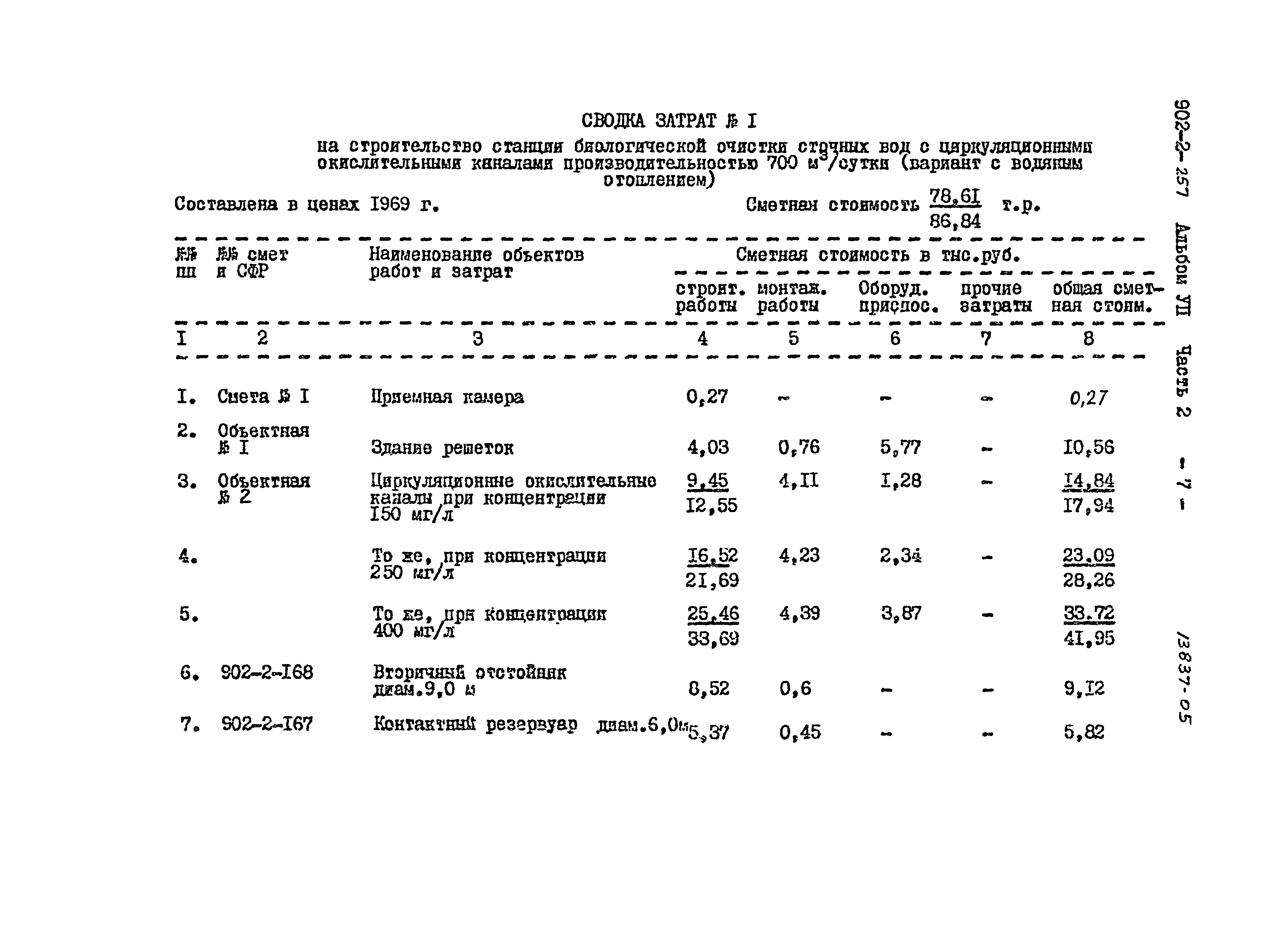 Типовой проект 902-2-257