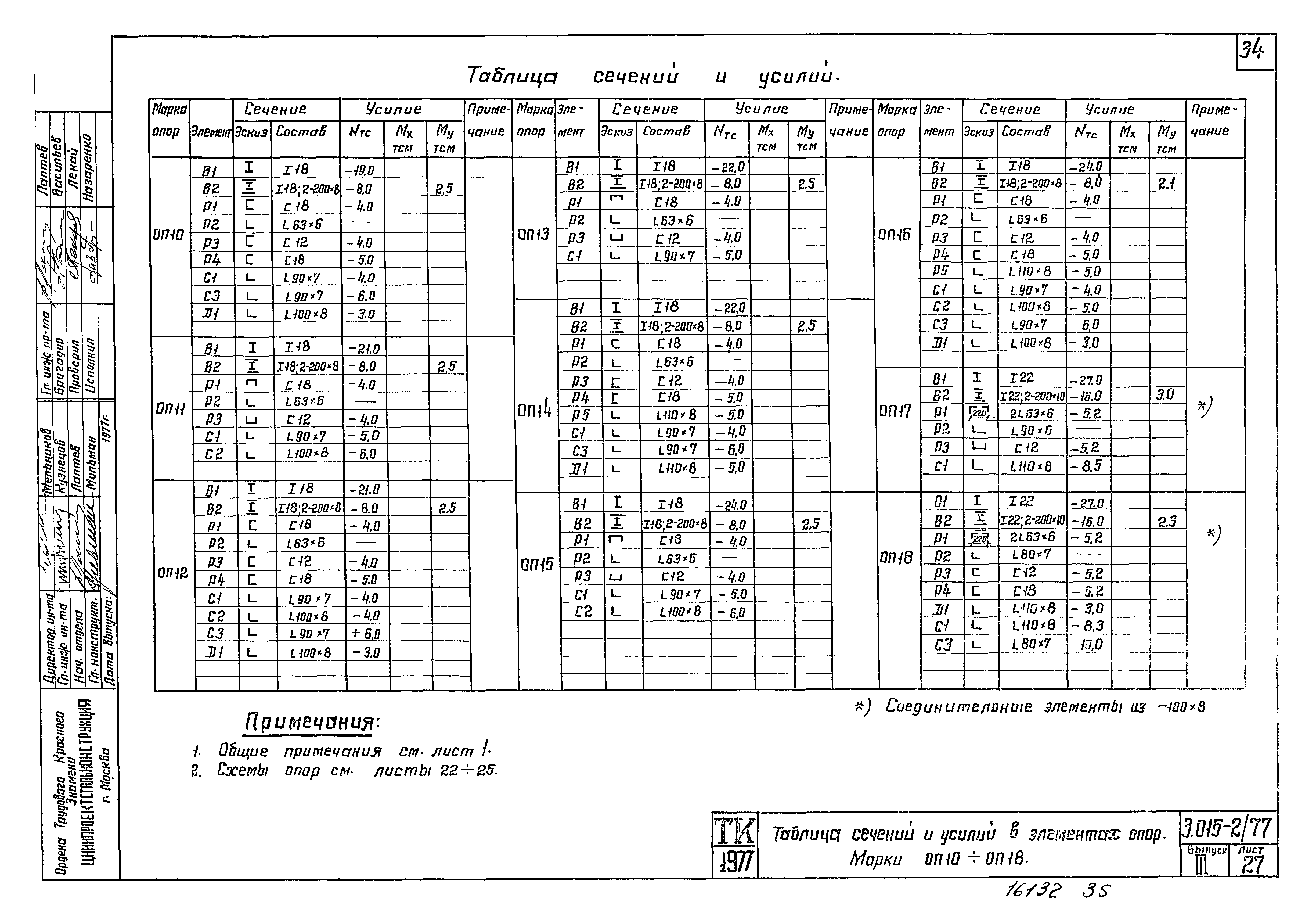 Серия 3.015-2/77