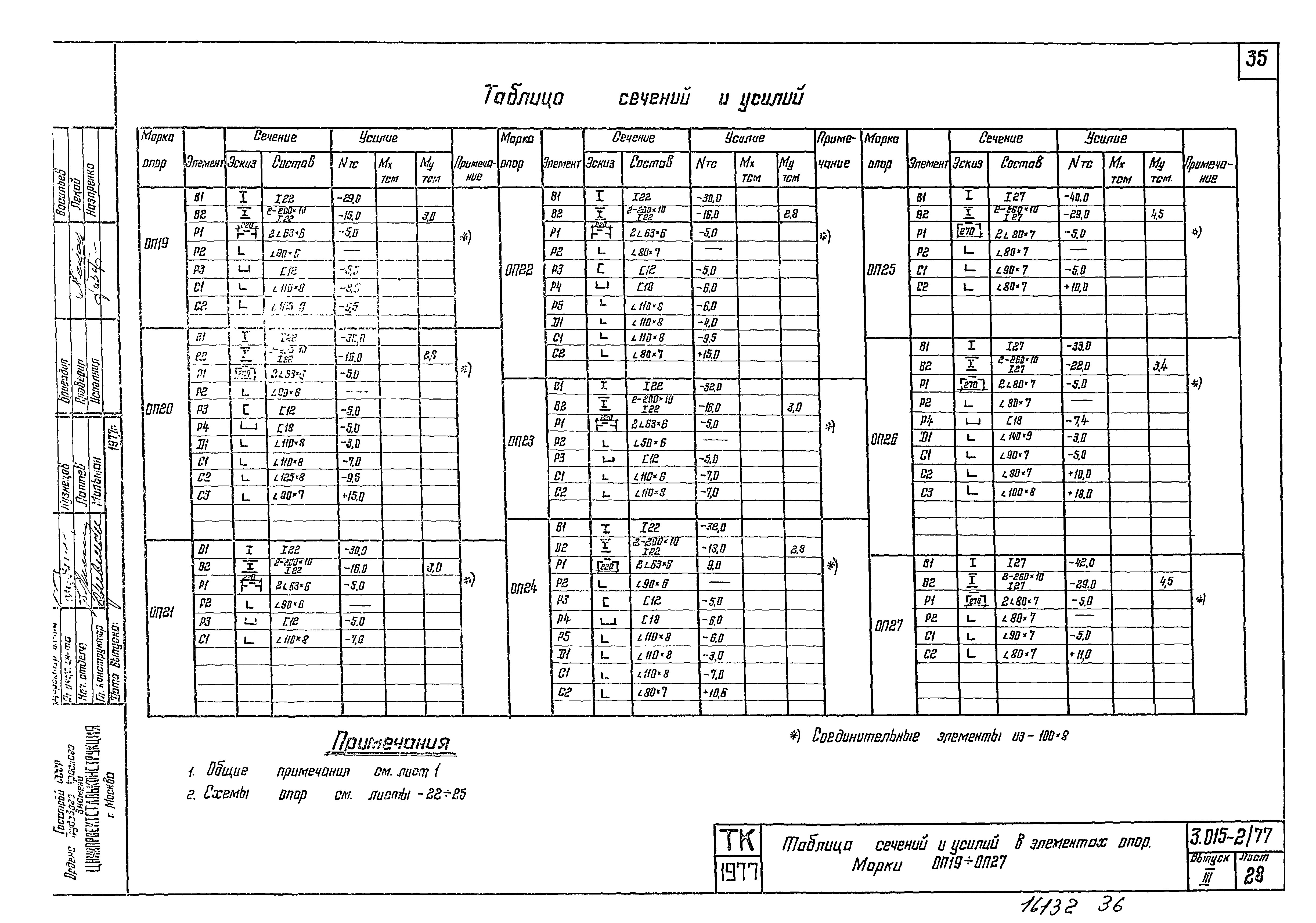 Серия 3.015-2/77