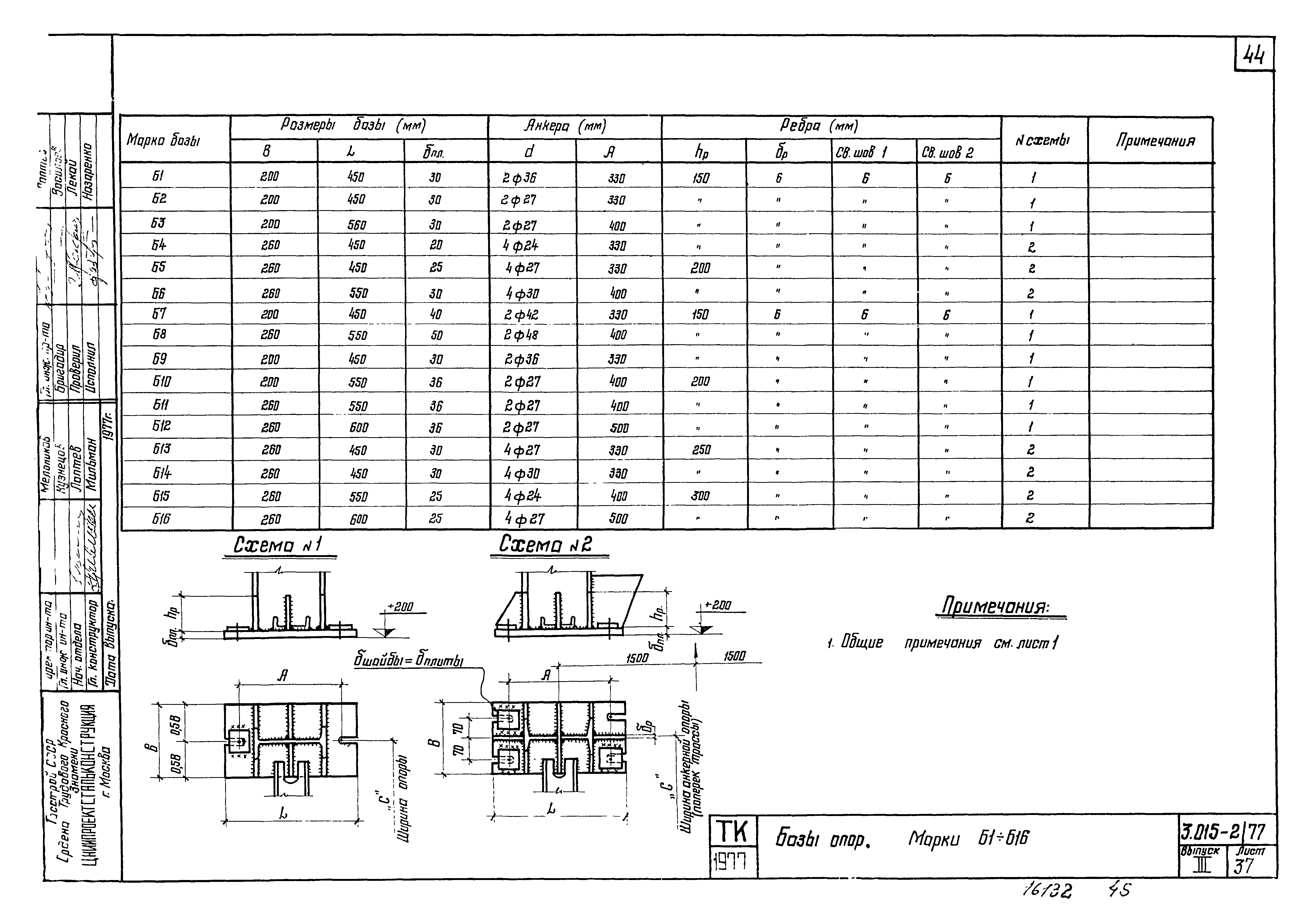 Серия 3.015-2/77