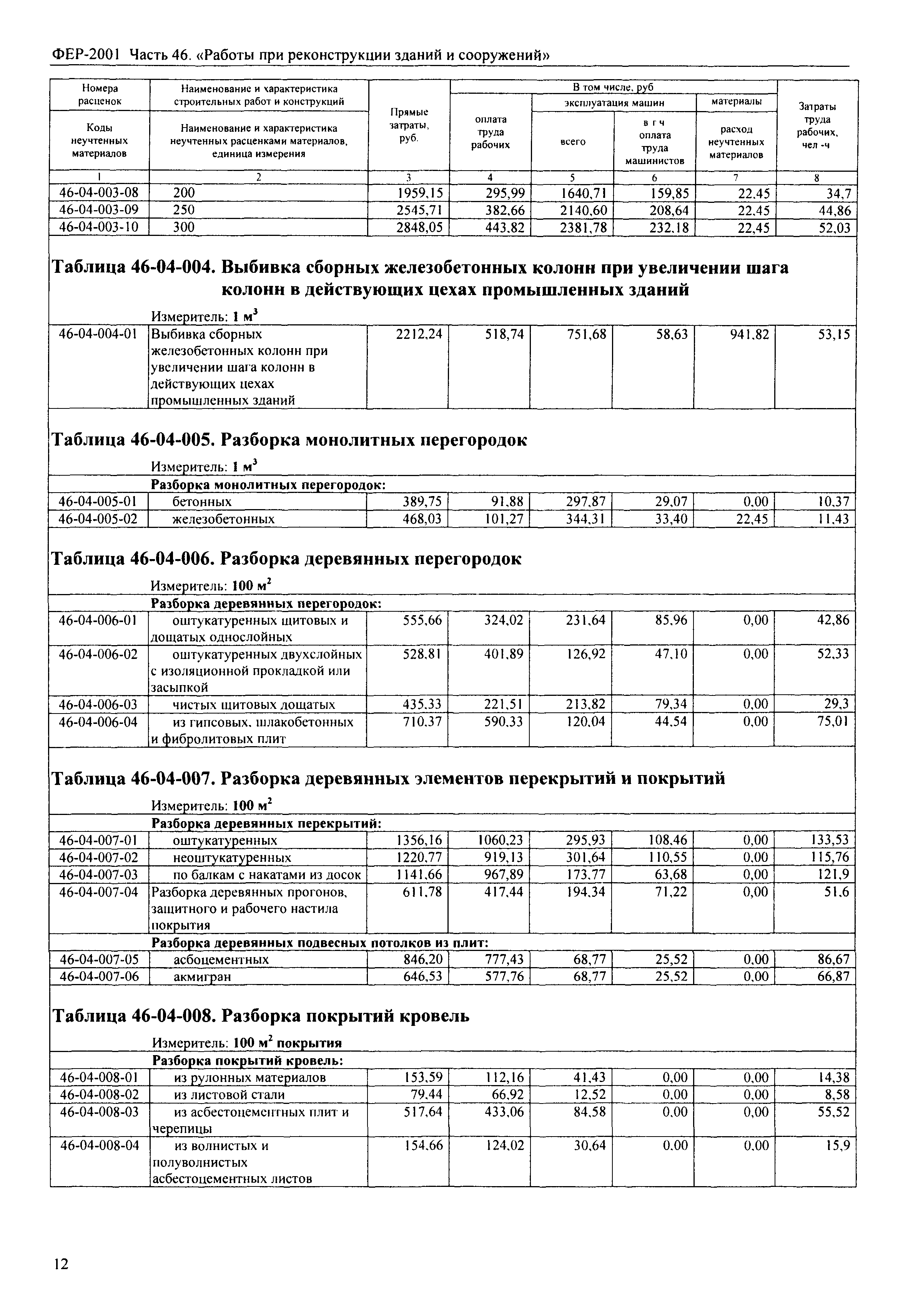 мдф расценки за работу