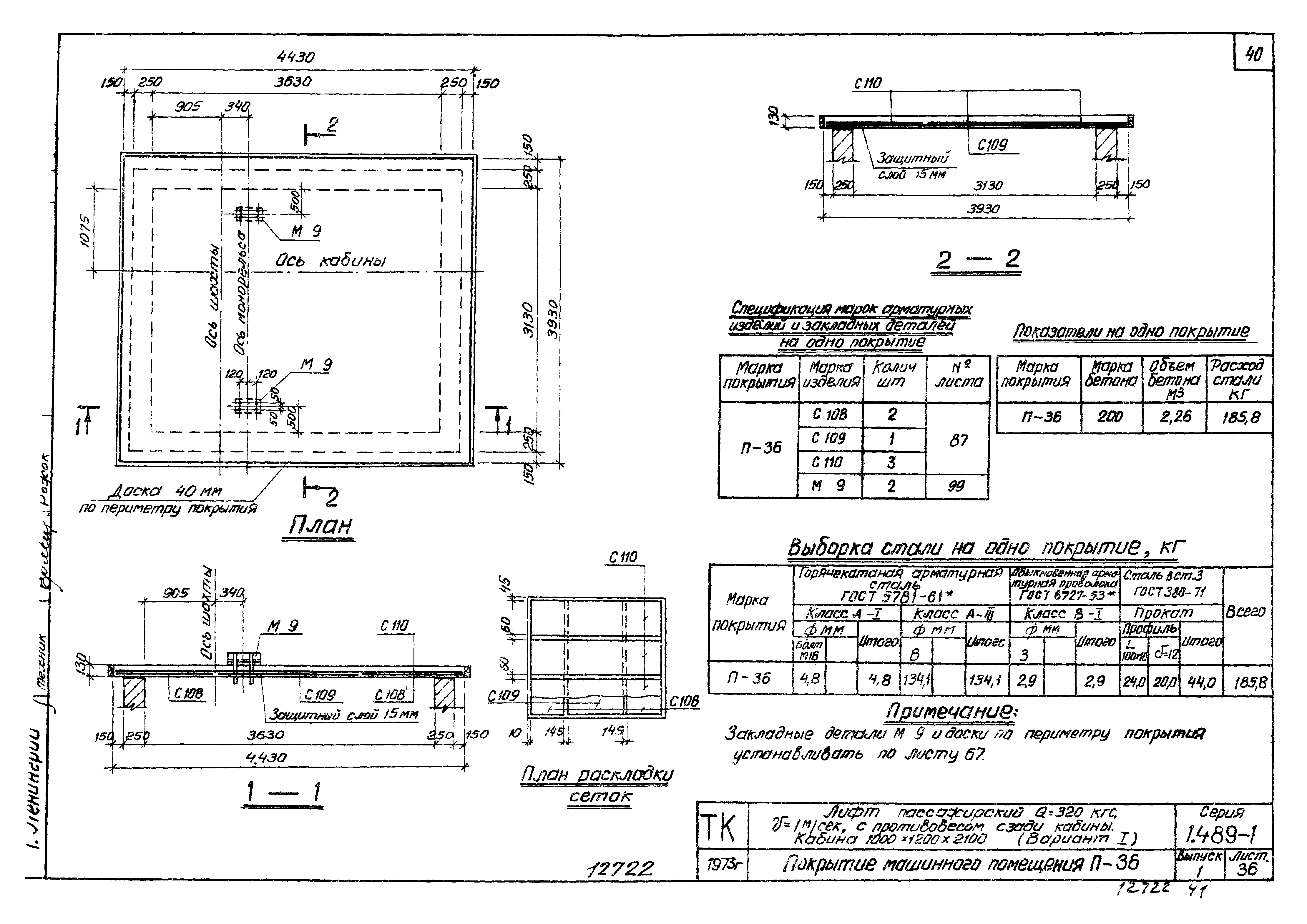 Серия 1.489-1