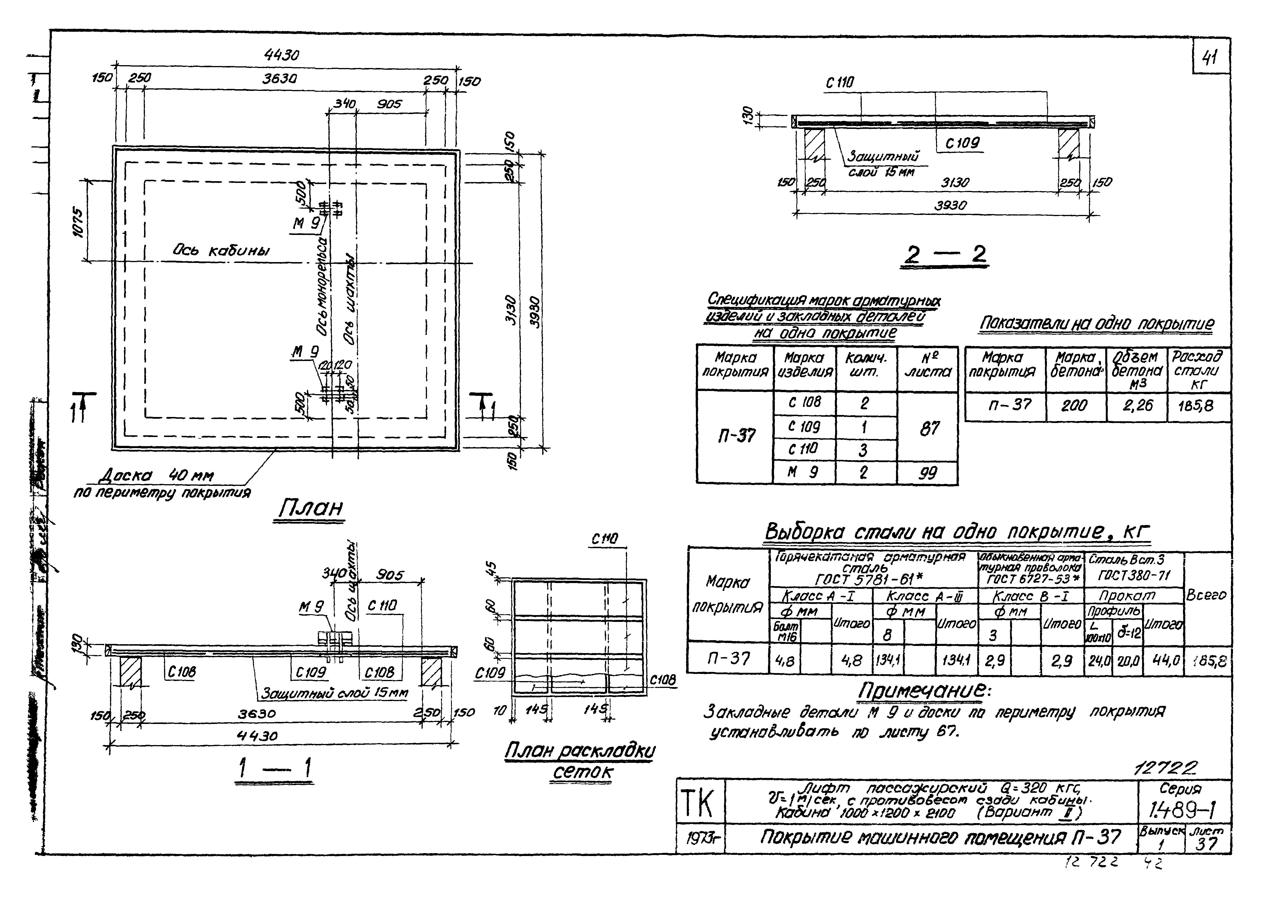 Серия 1.489-1