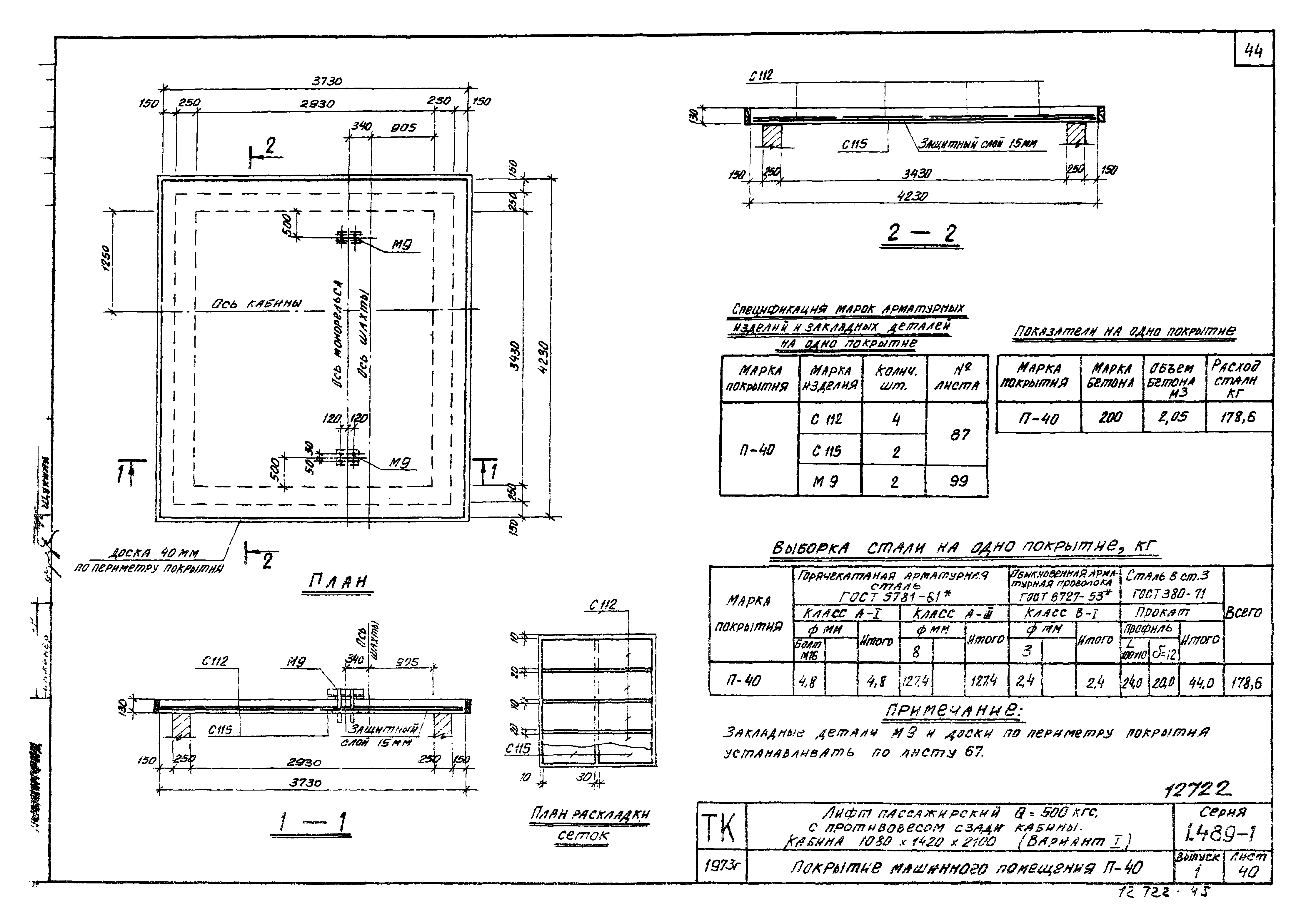 Серия 1.489-1