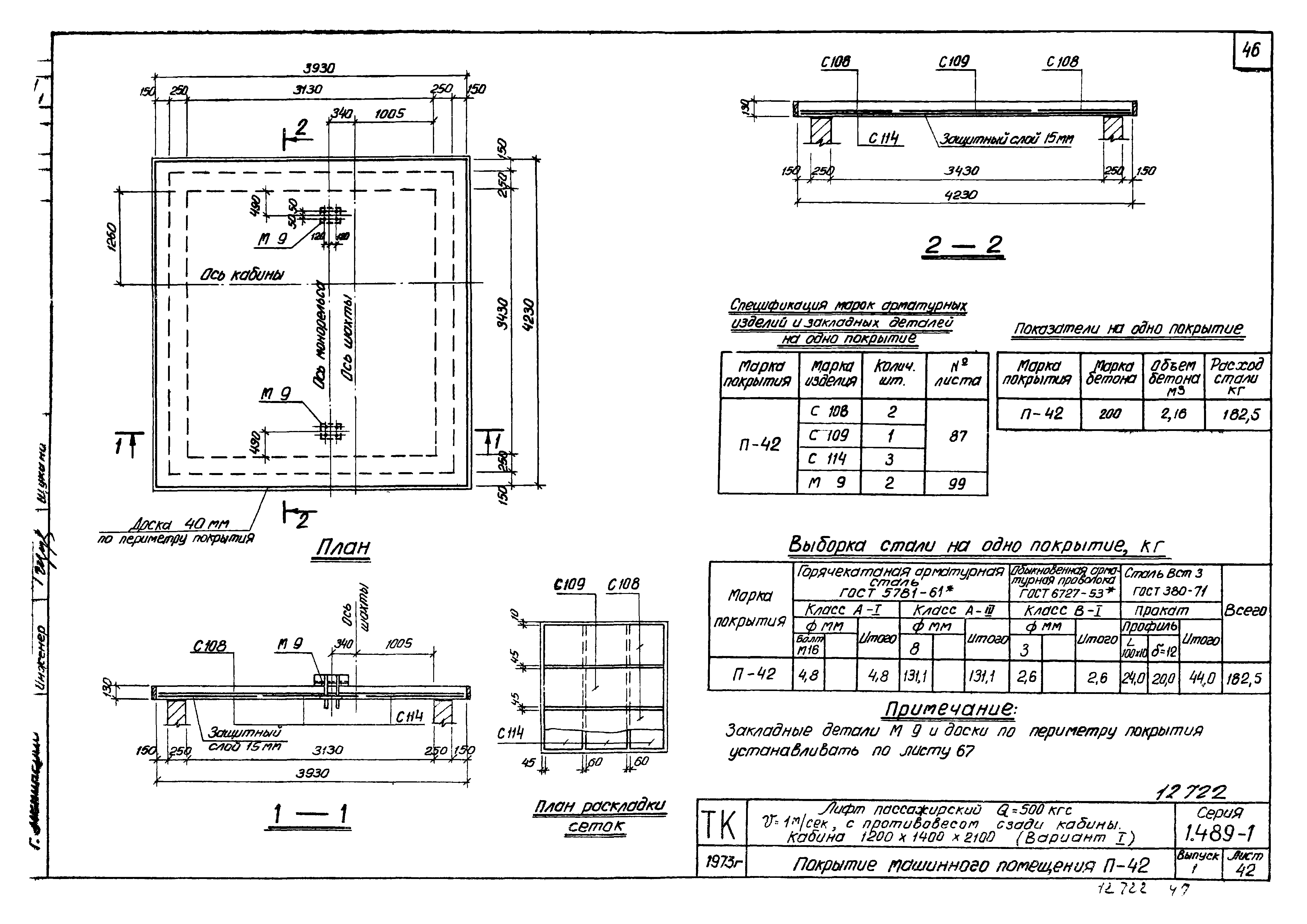 Серия 1.489-1