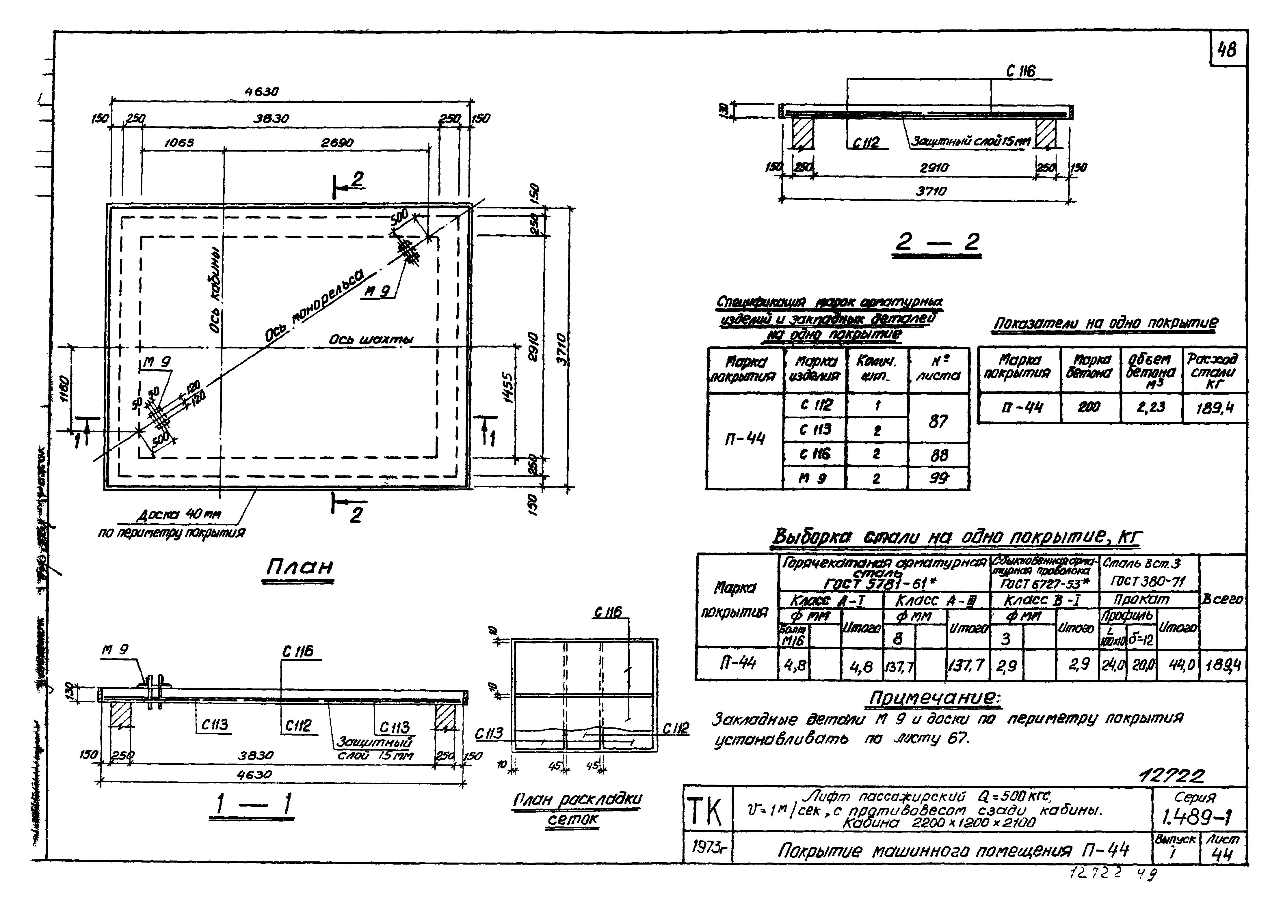 Серия 1.489-1