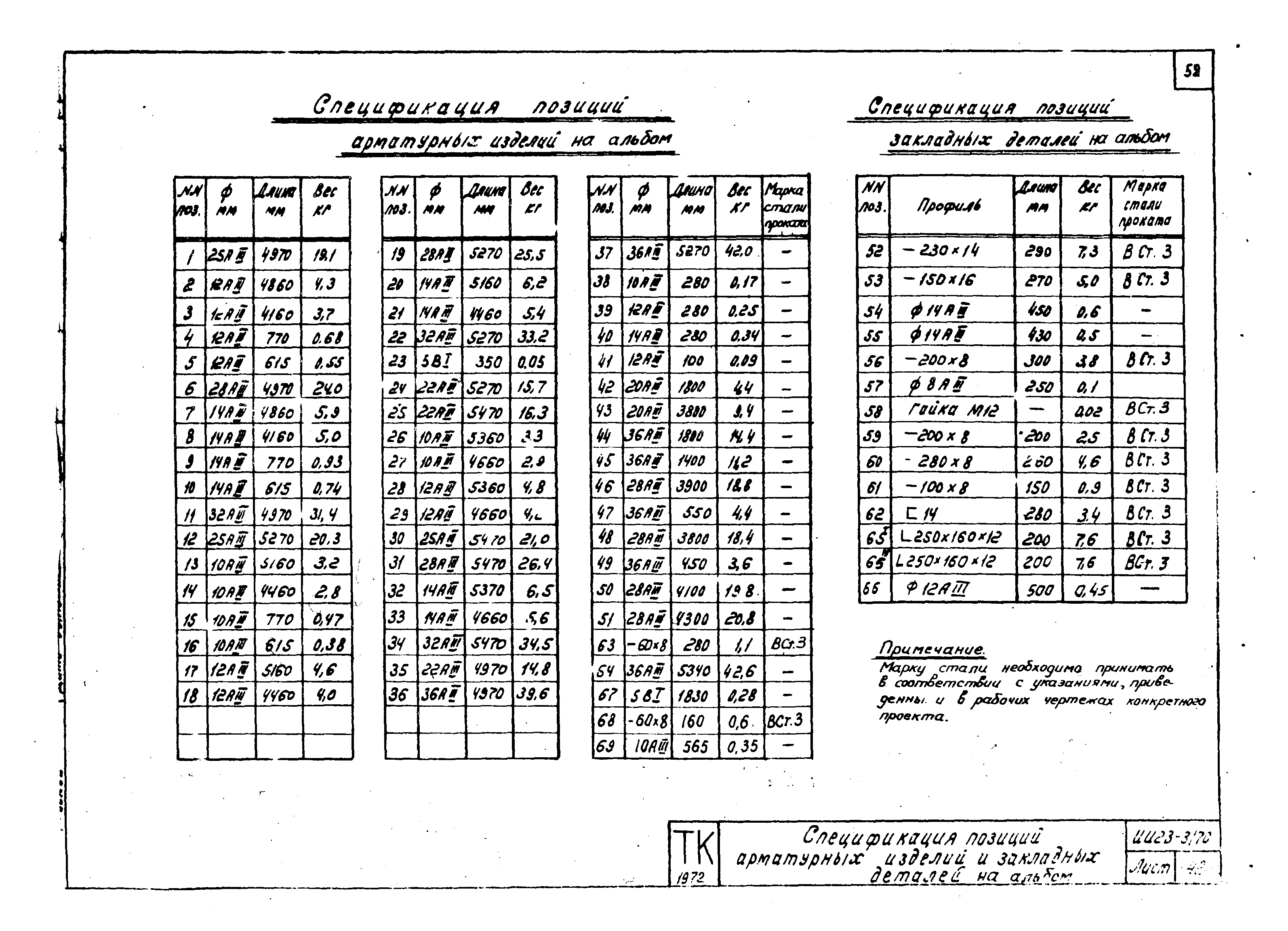 Серия ИИ23-3/70