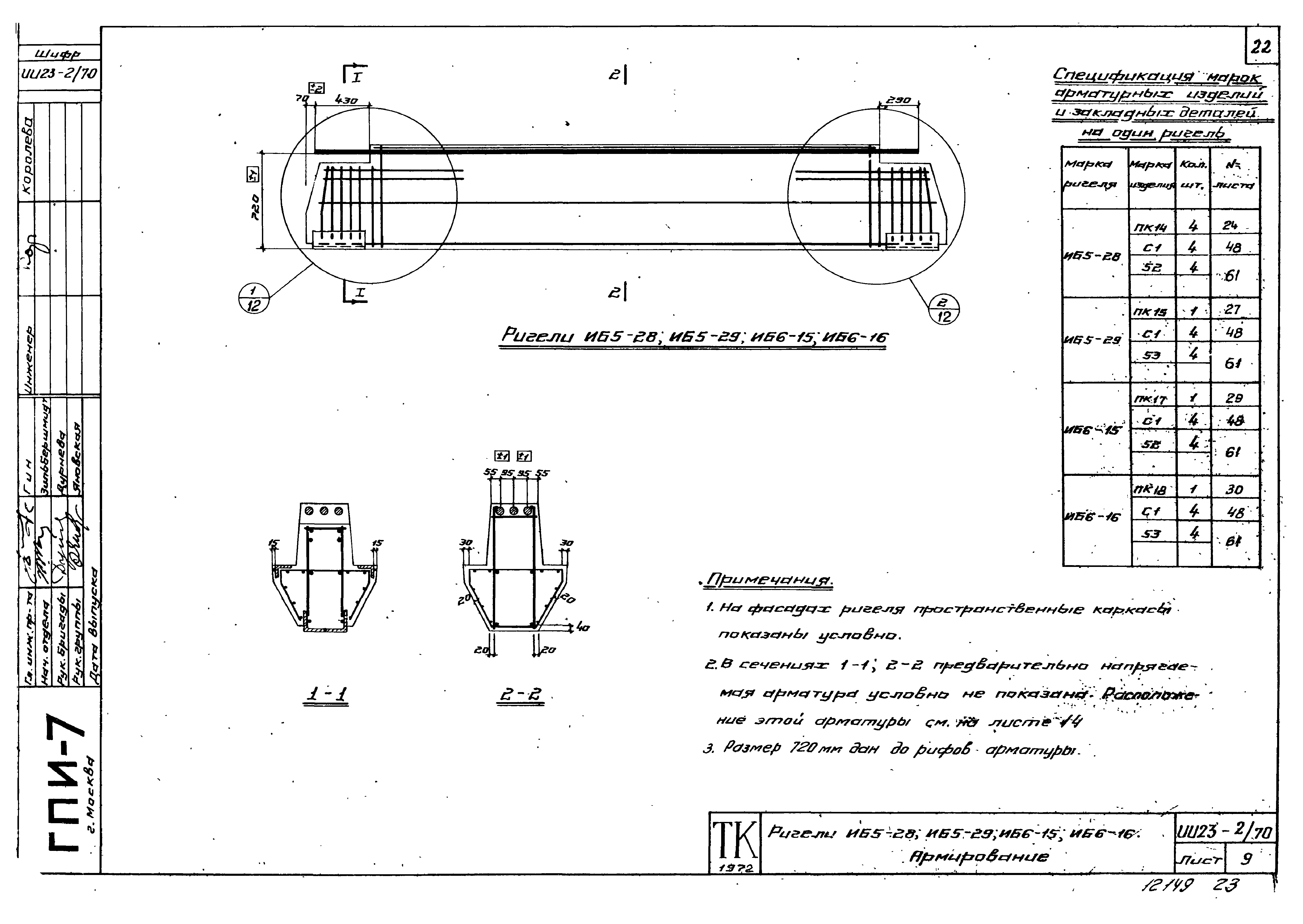 Серия ИИ23-2/70