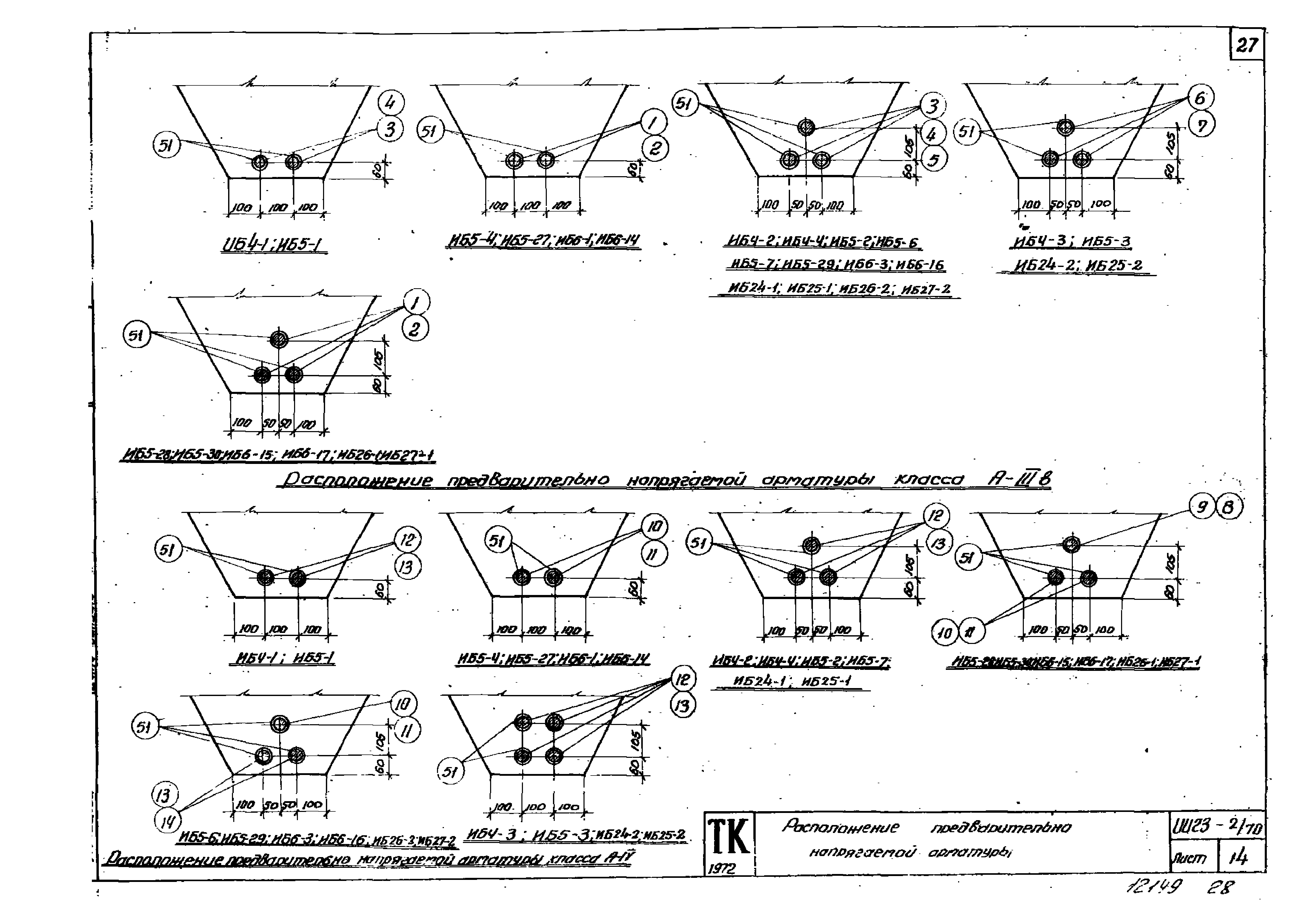 Серия ИИ23-2/70