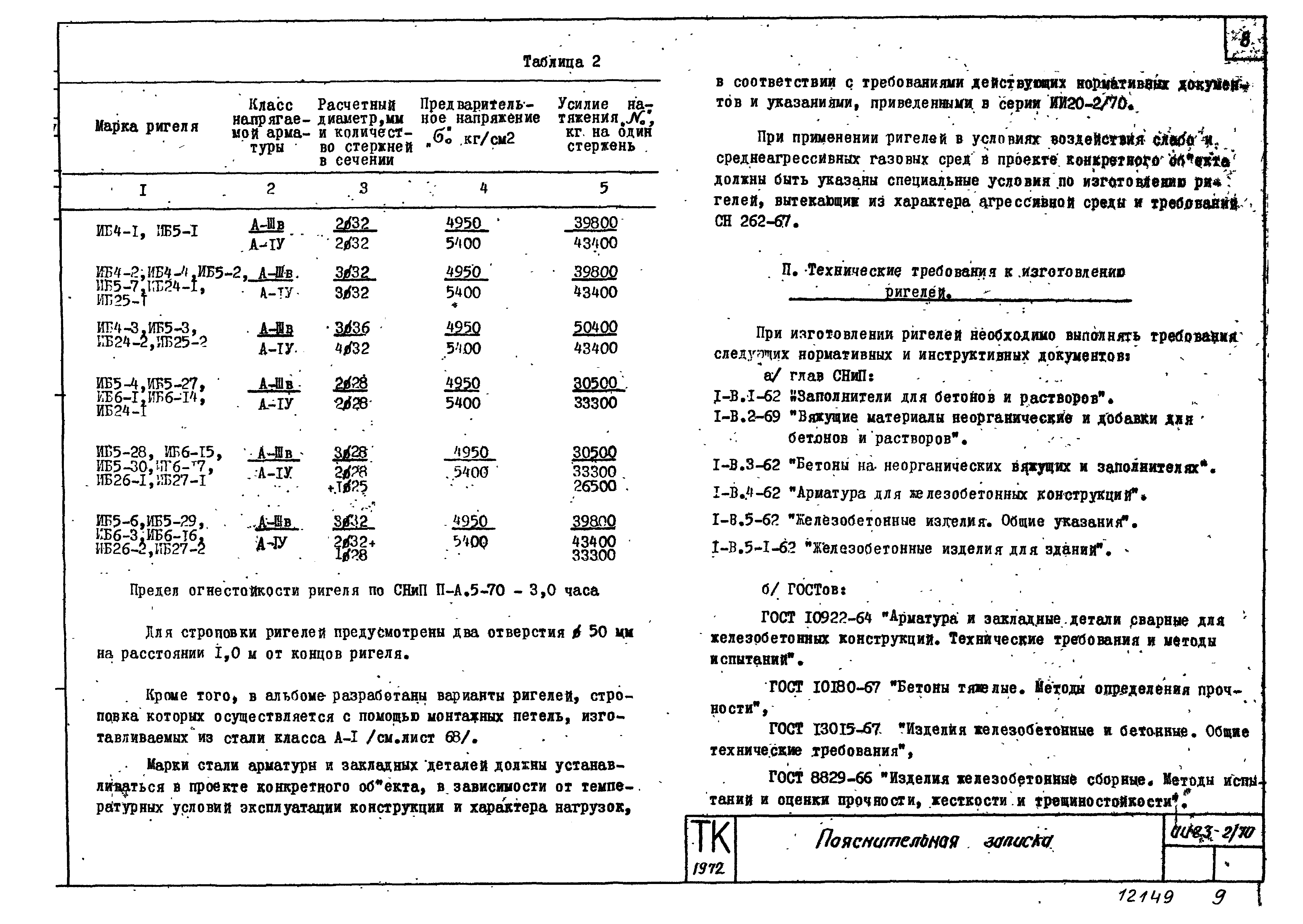 Серия ИИ23-2/70