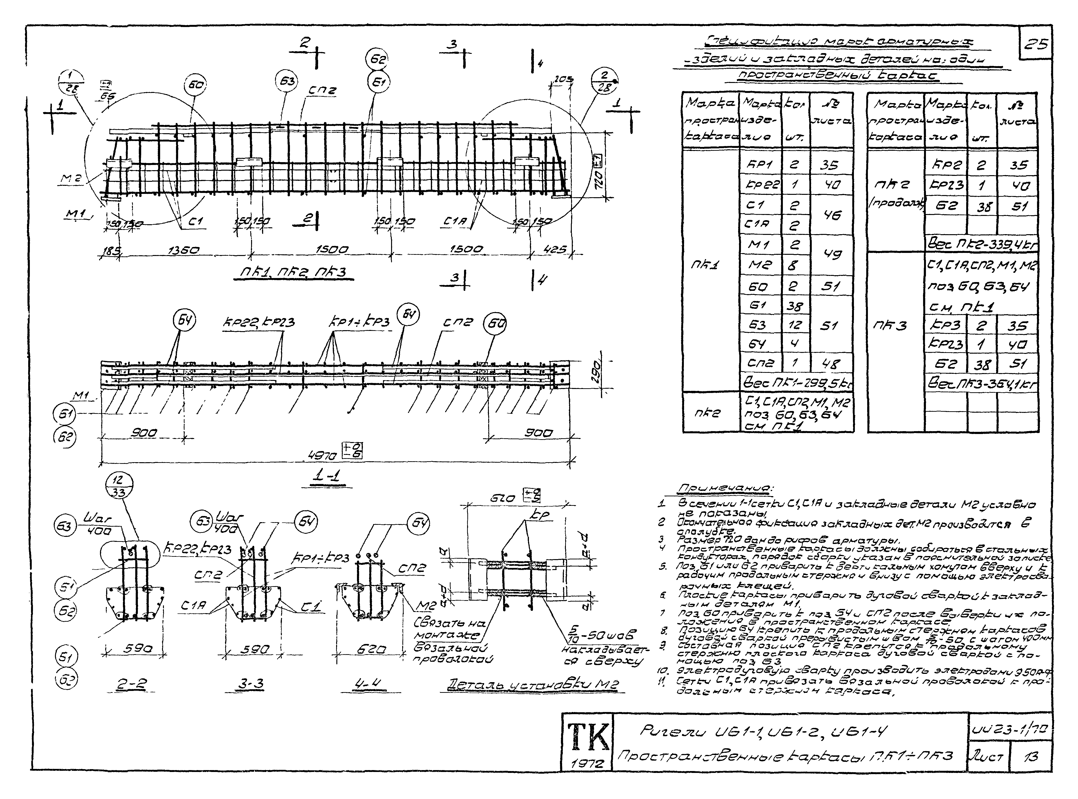 Серия ИИ23-1/70