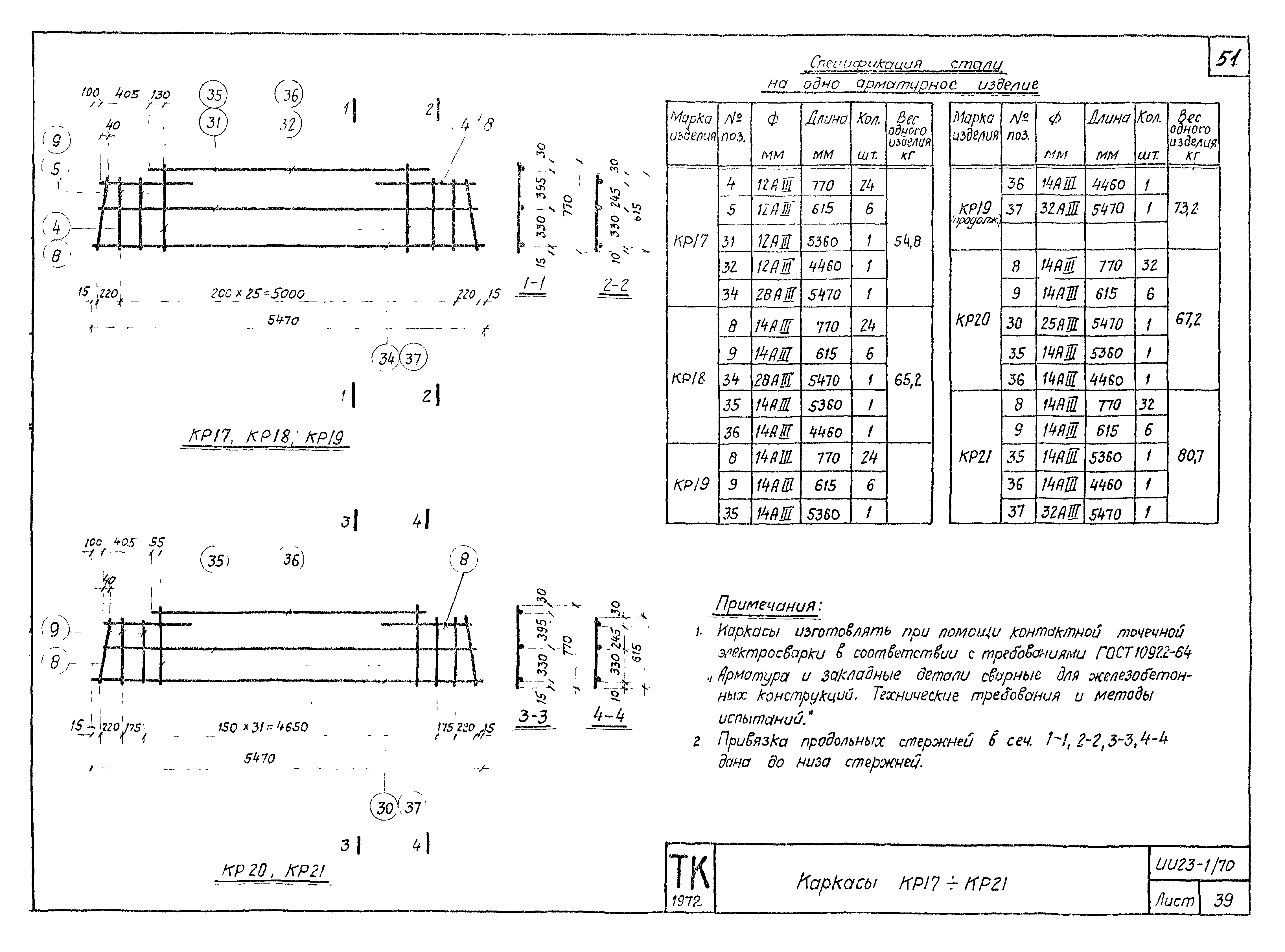 Серия ИИ23-1/70