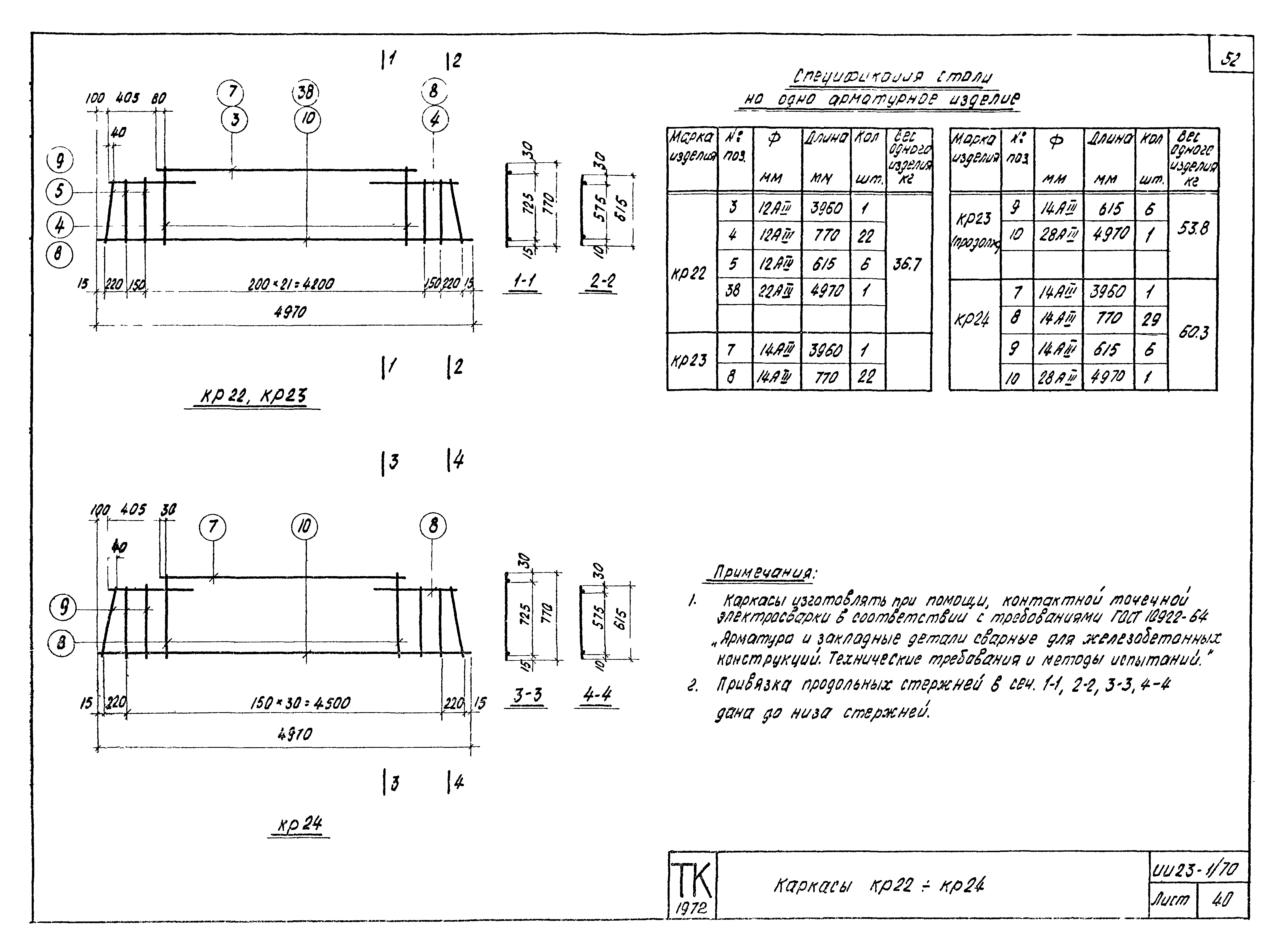 Серия ИИ23-1/70