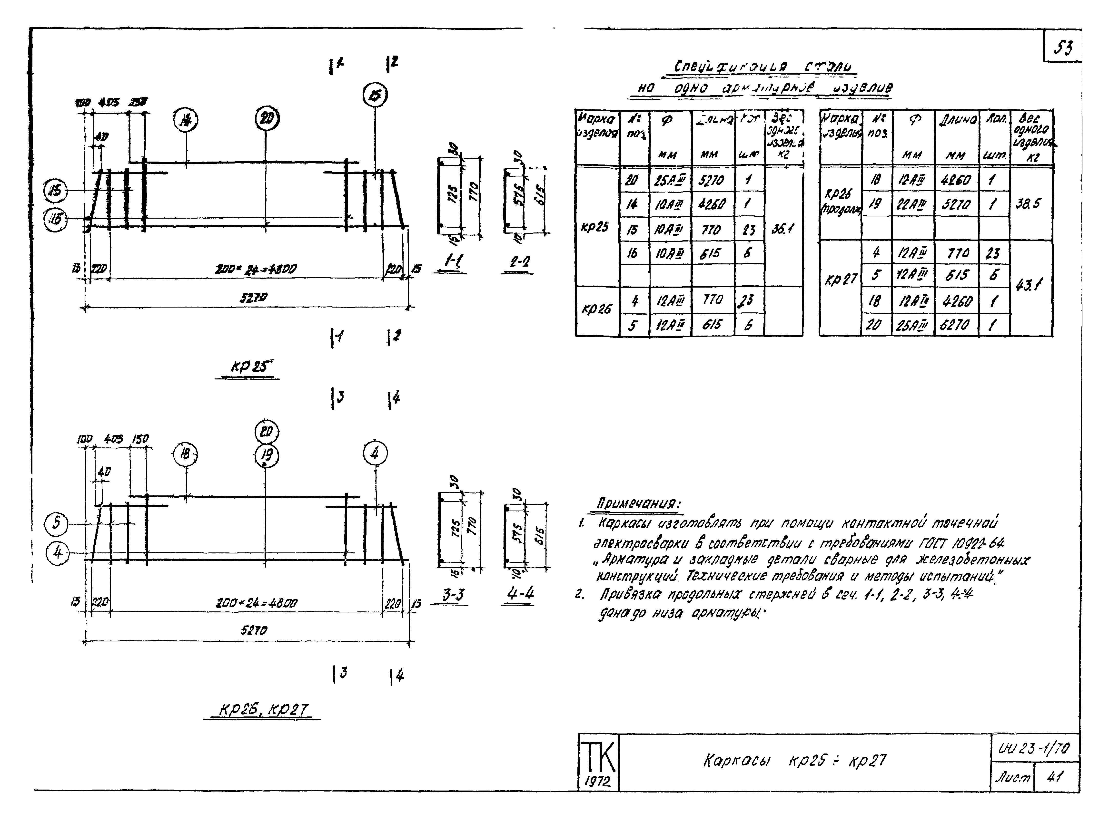 Серия ИИ23-1/70