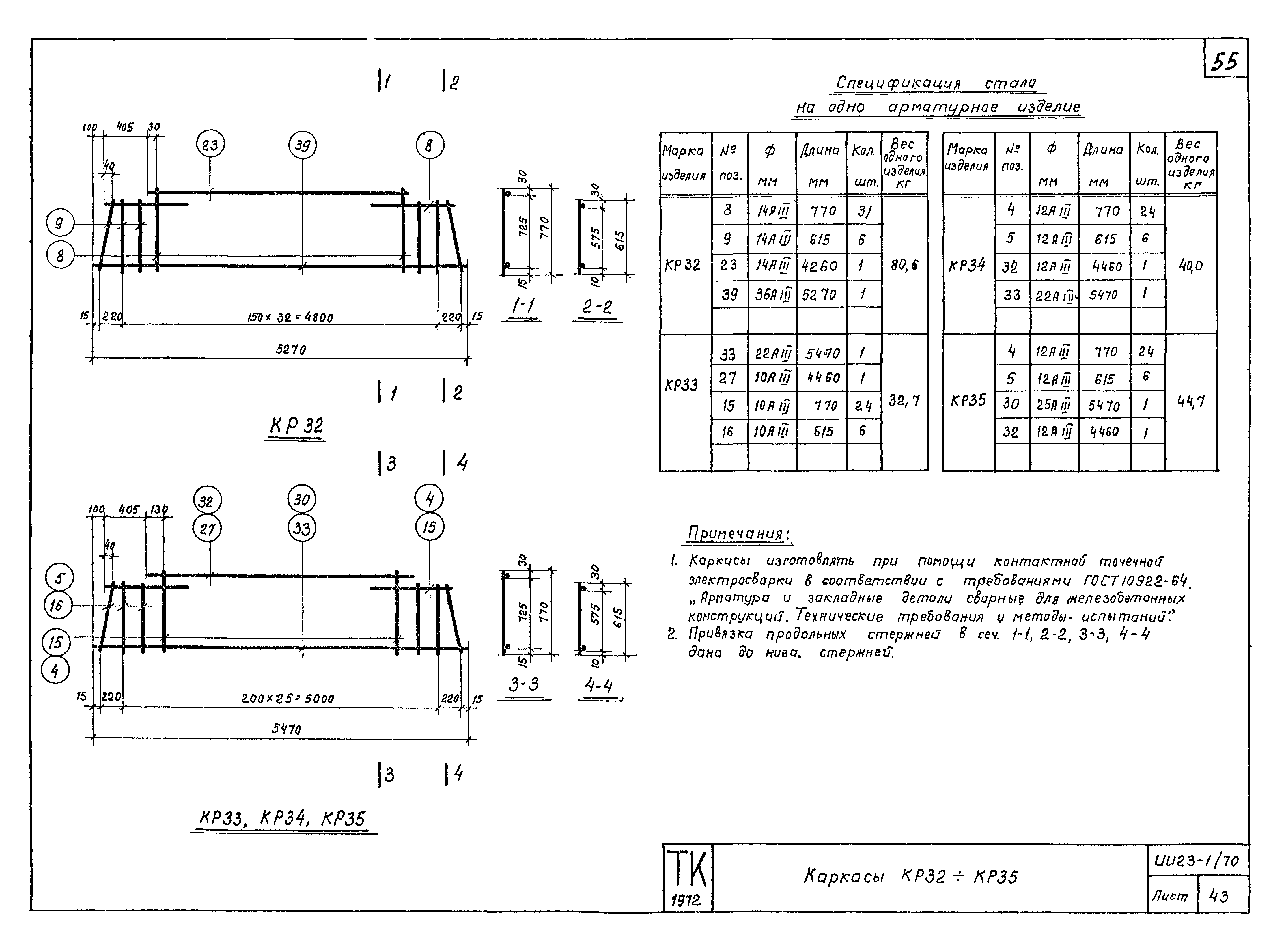 Серия ИИ23-1/70