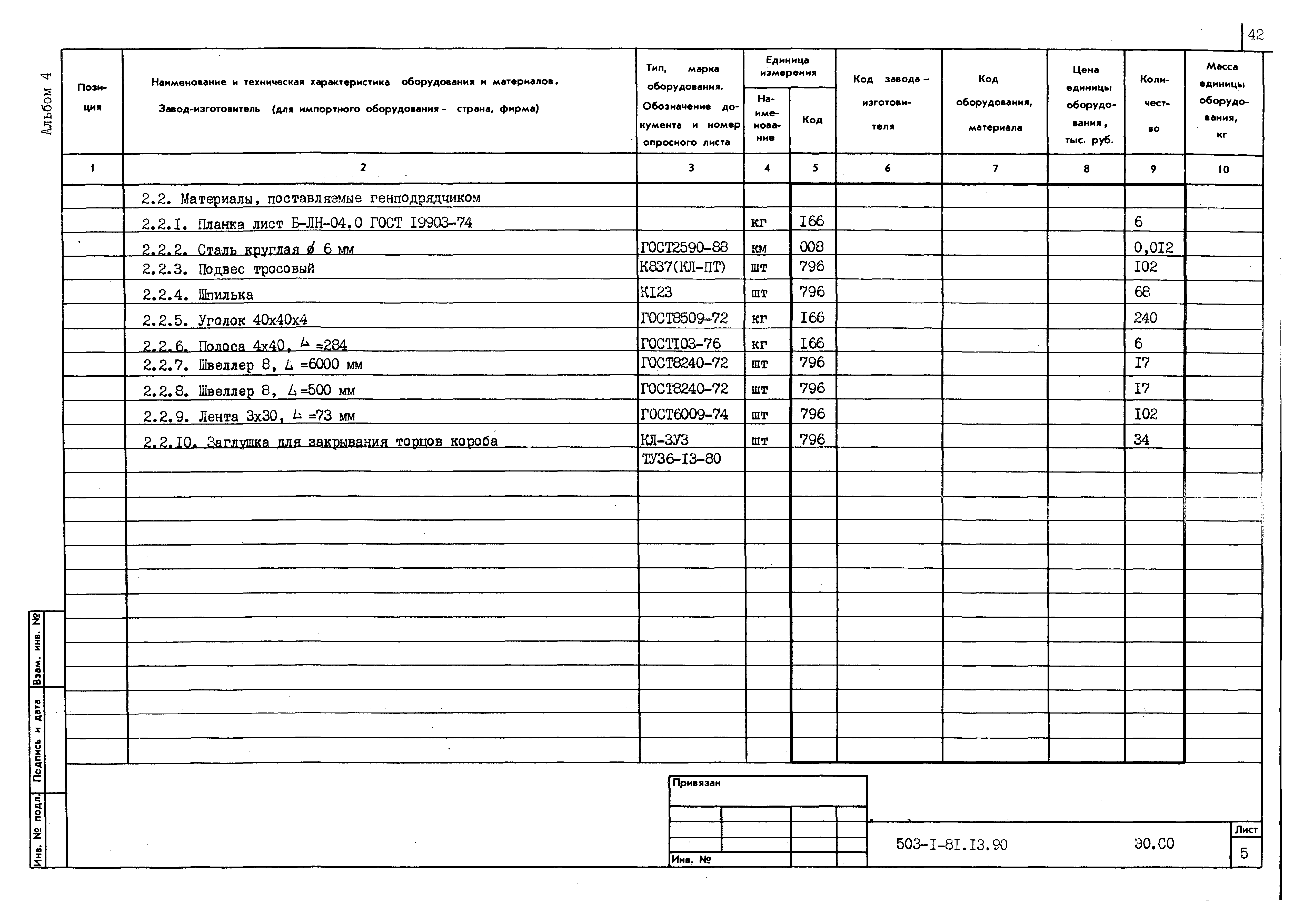 Типовой проект 503-1-81.13.90