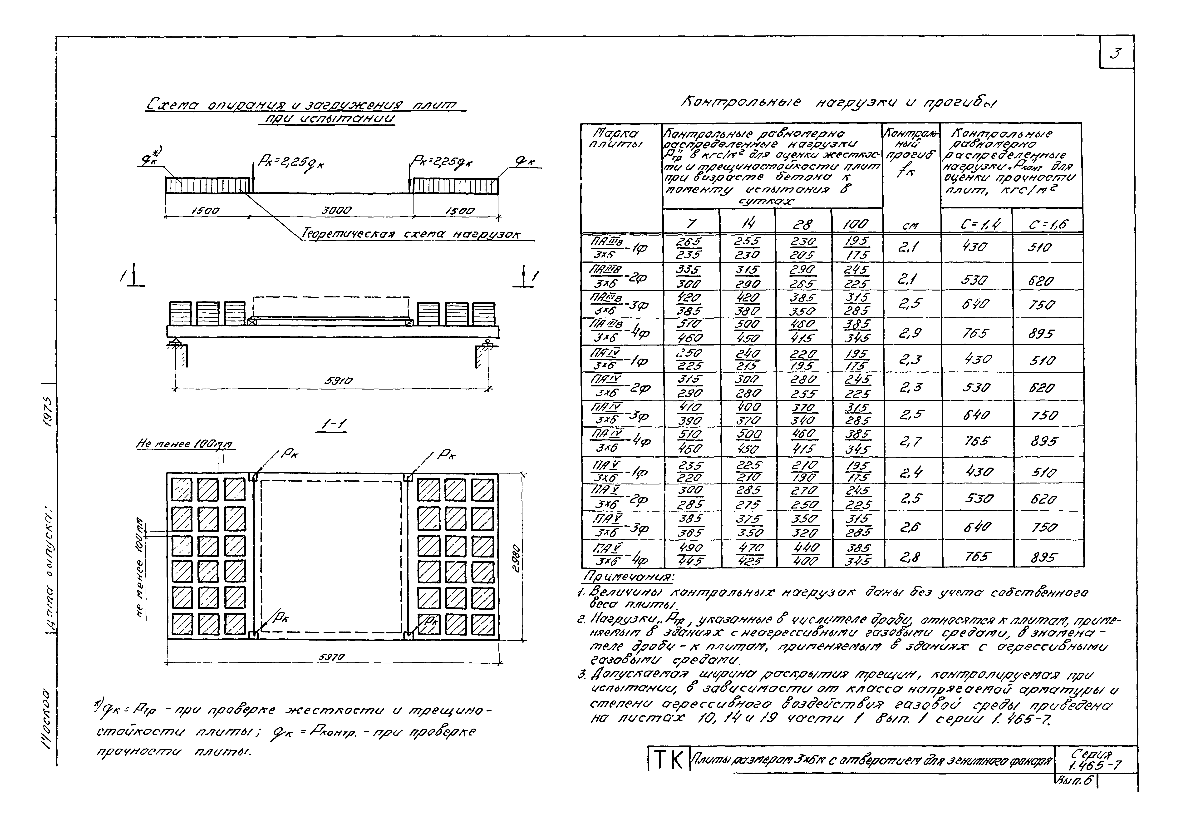 Серия 1.465-7