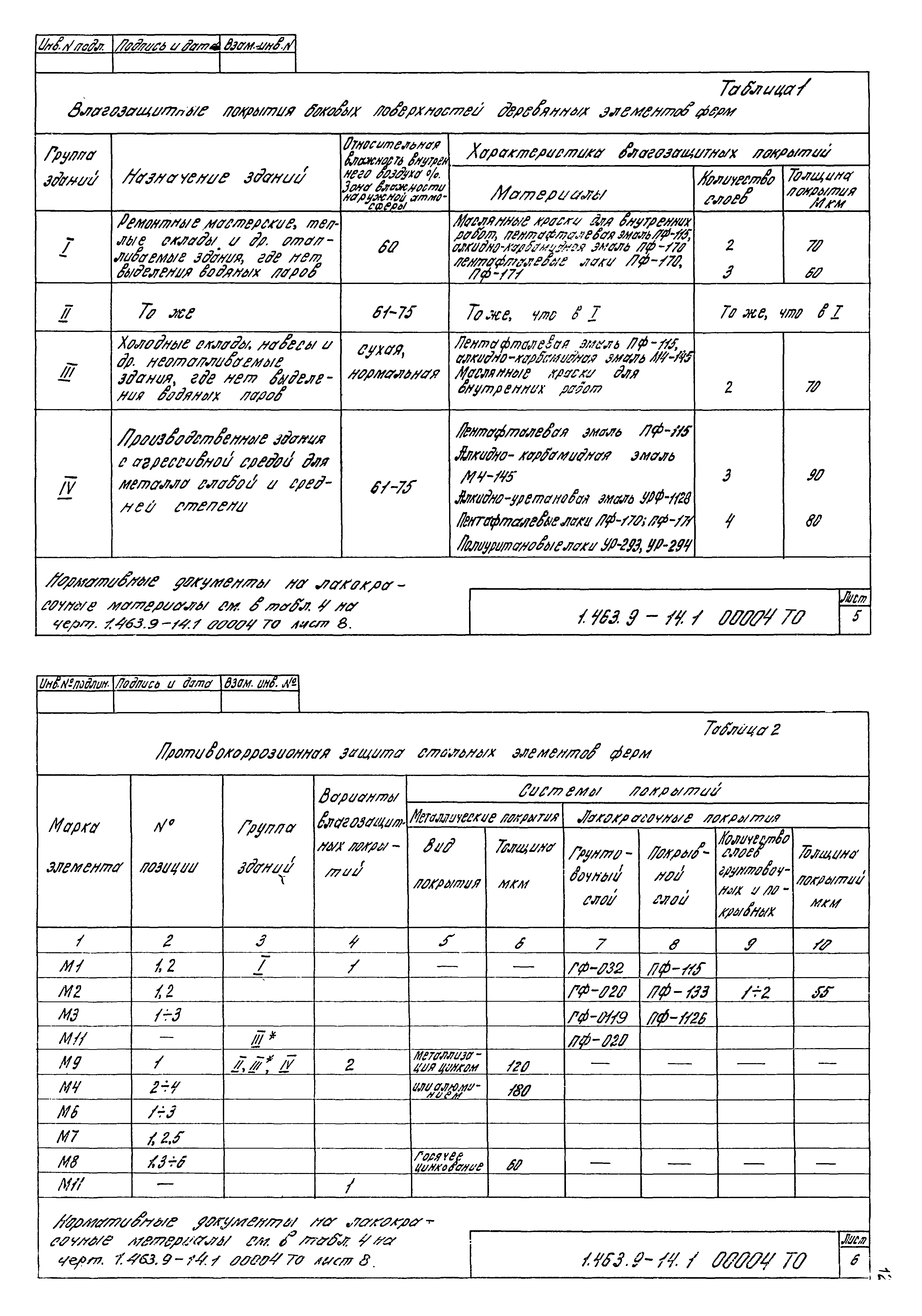 Серия 1.463.9-14