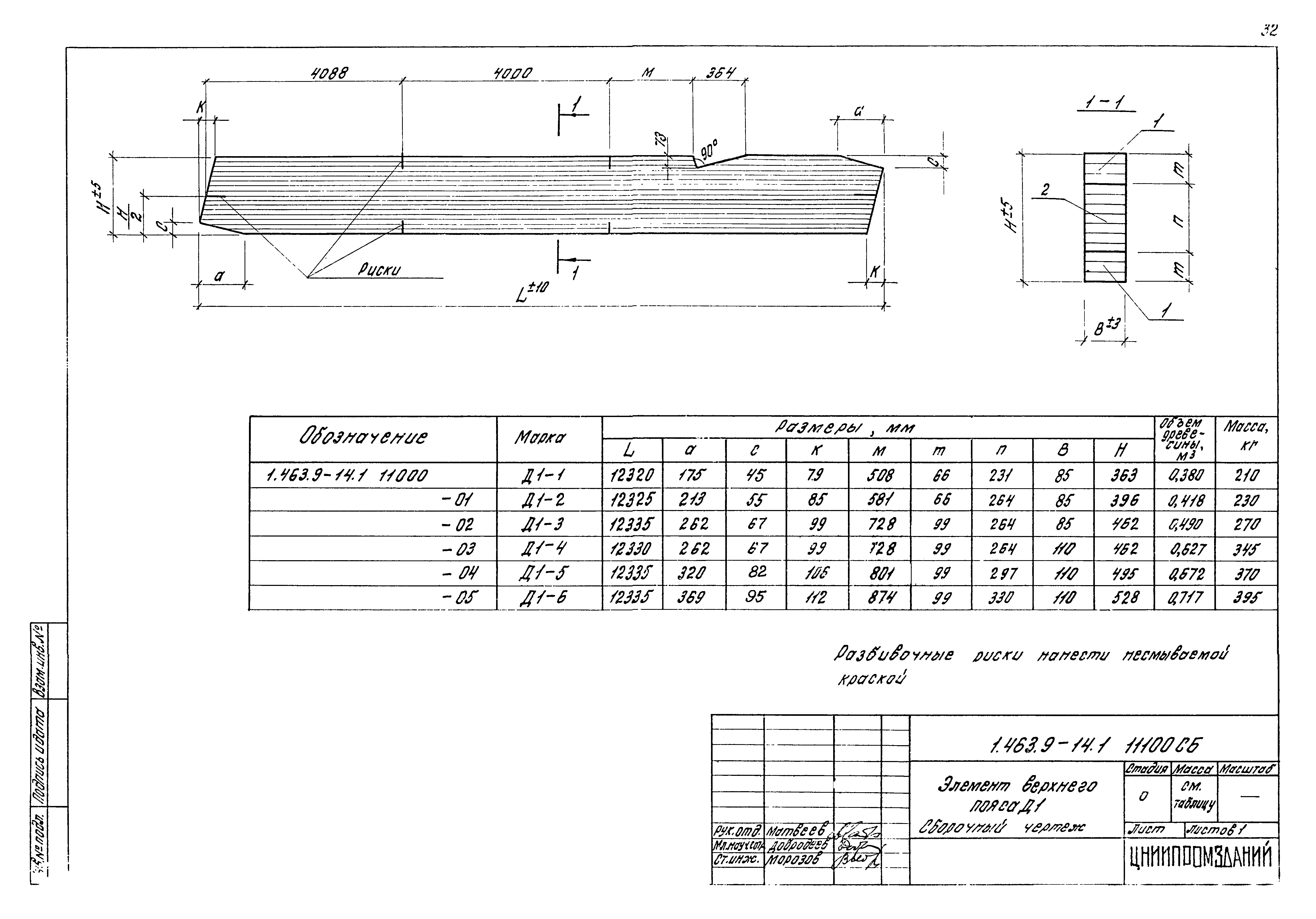 Серия 1.463.9-14