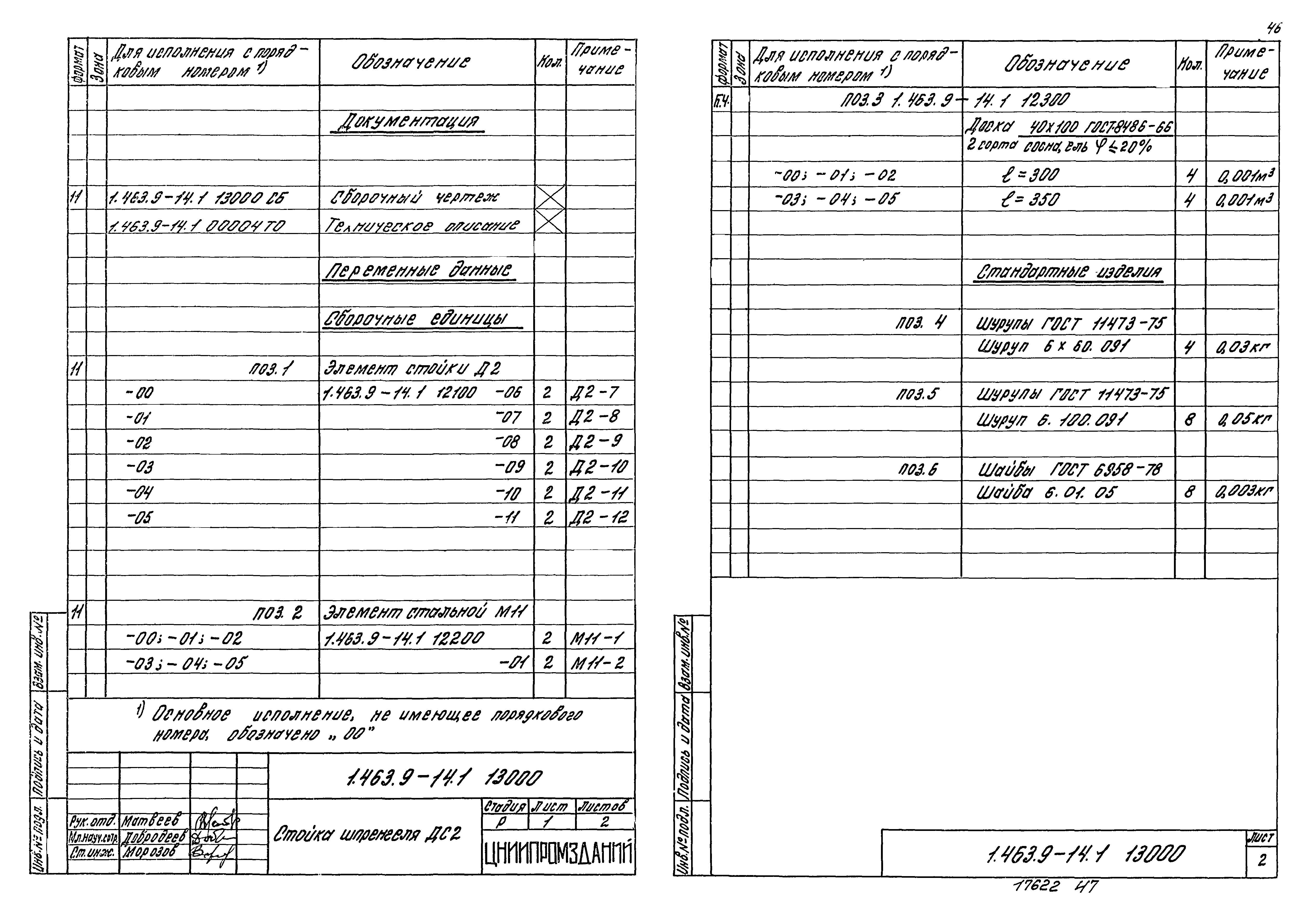 Серия 1.463.9-14