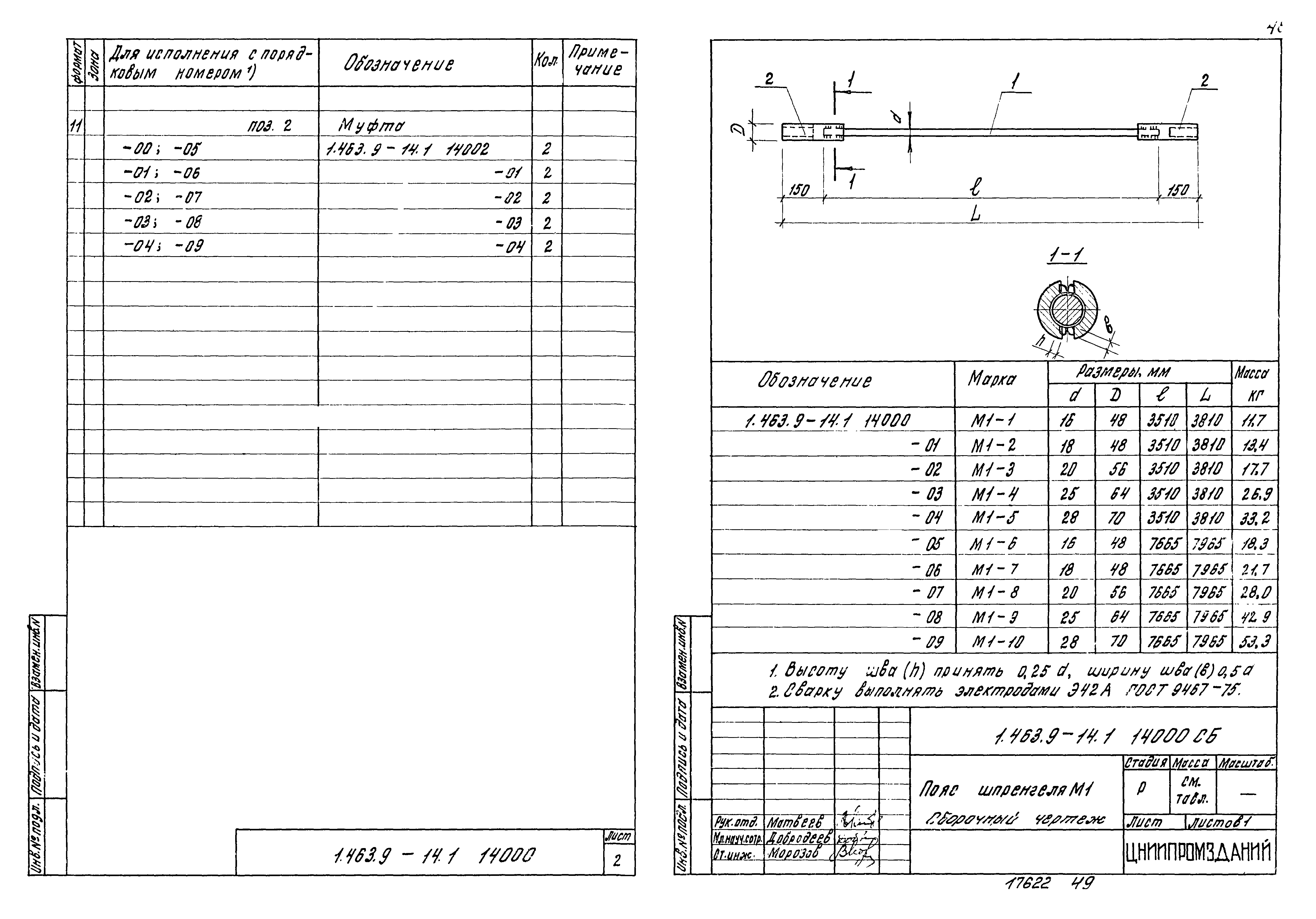 Серия 1.463.9-14