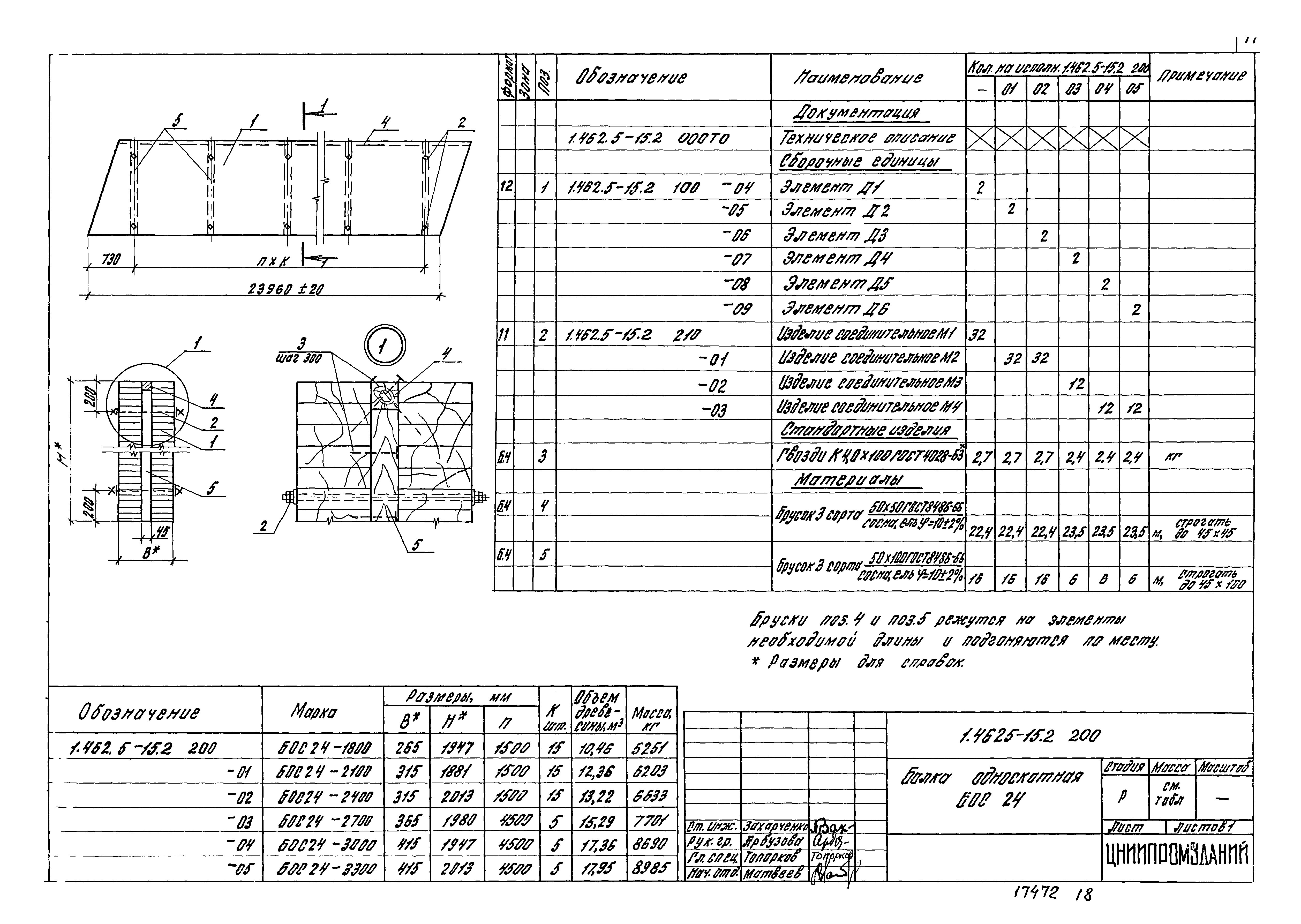 Серия 1.462.5-15