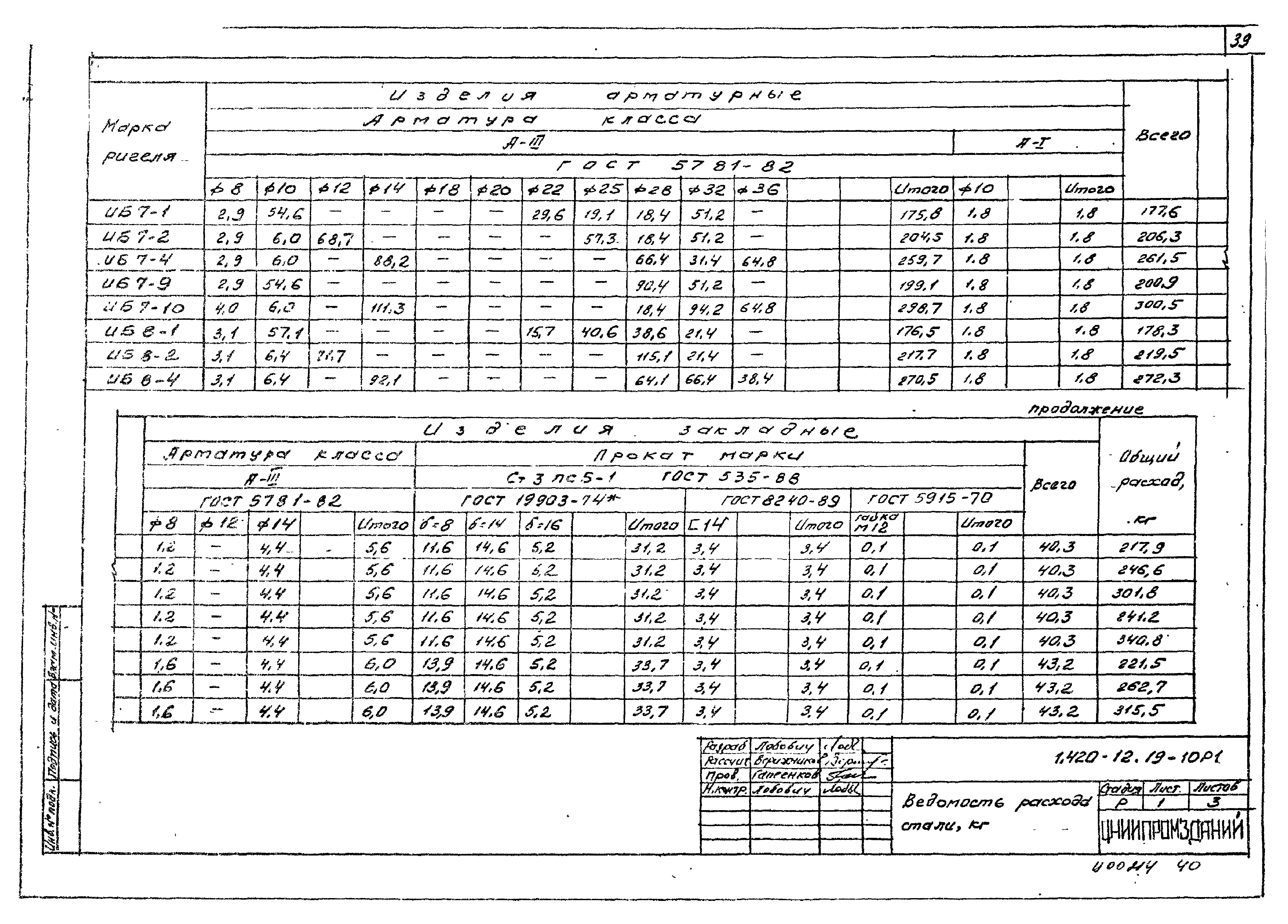 Серия 1.420-12