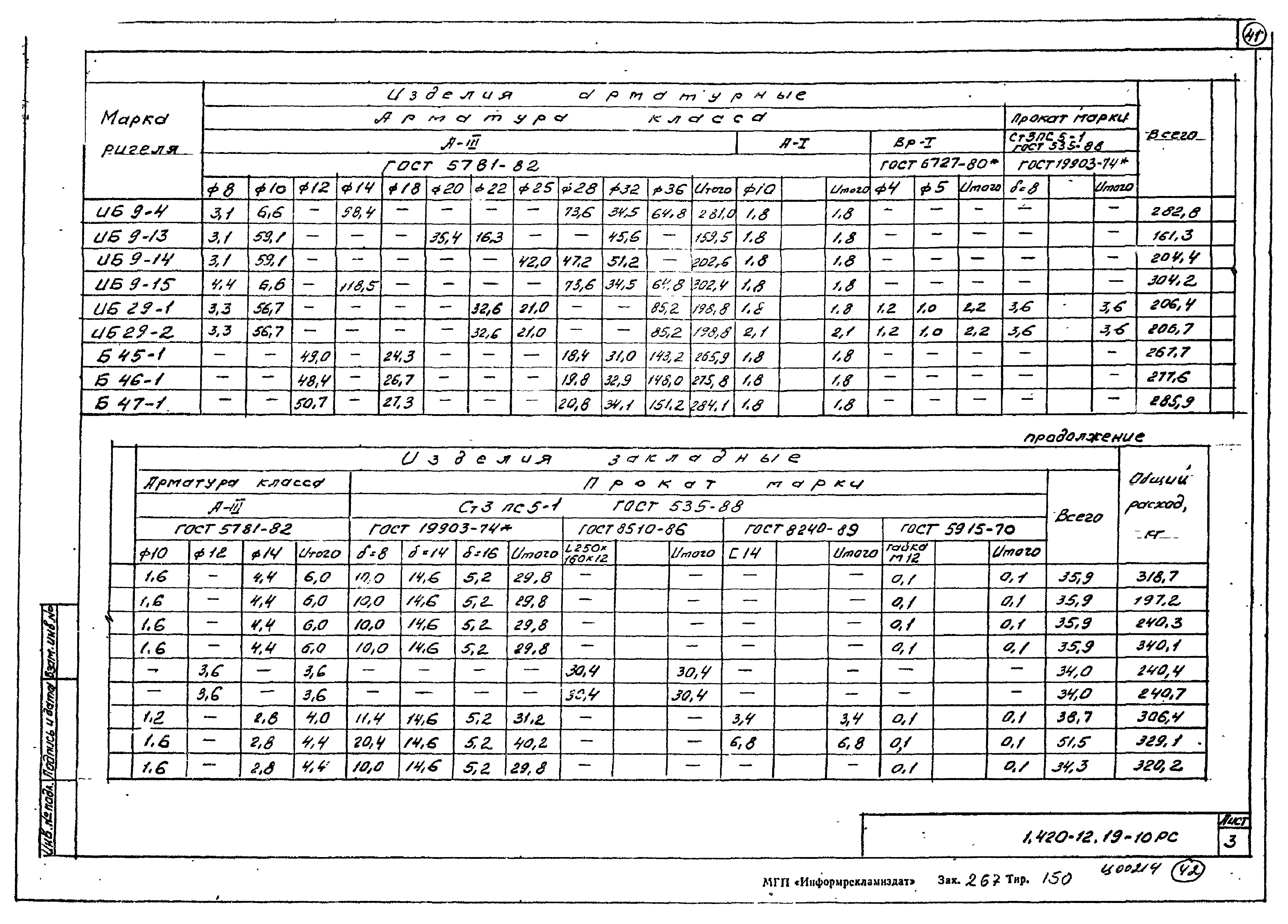 Серия 1.420-12