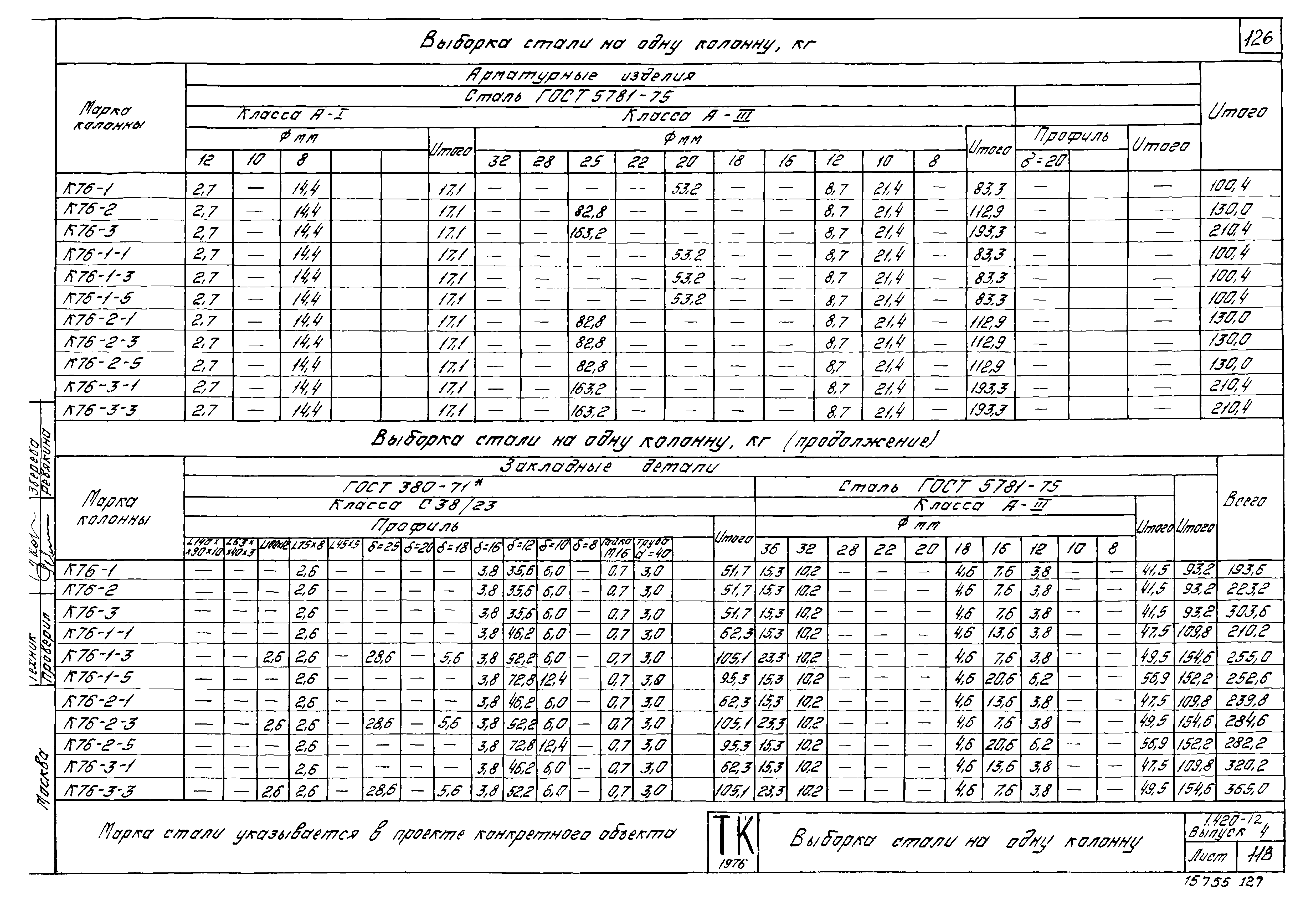 Серия 1.420-12