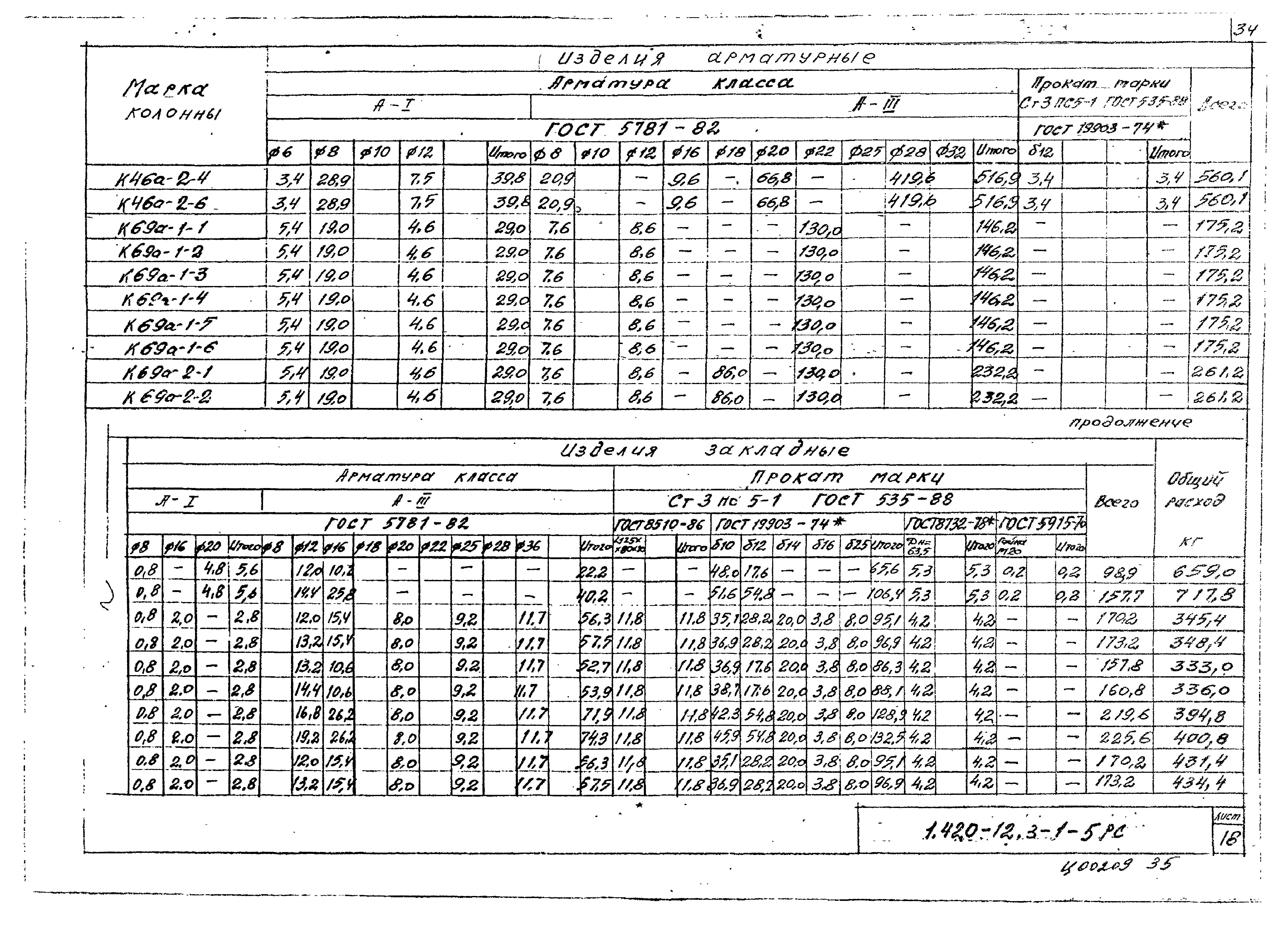 Серия 1.420-12