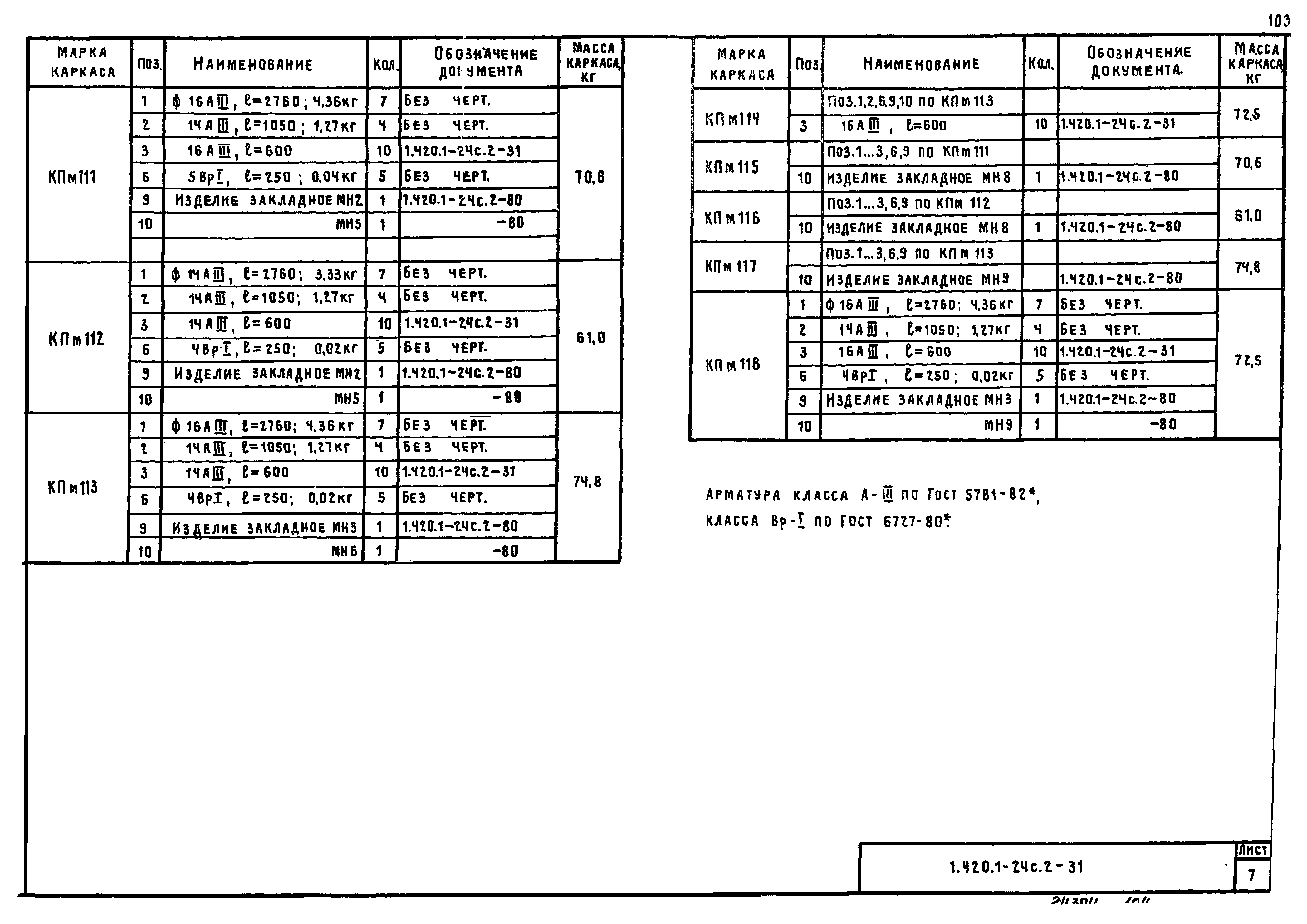 Серия 1.420.1-24с