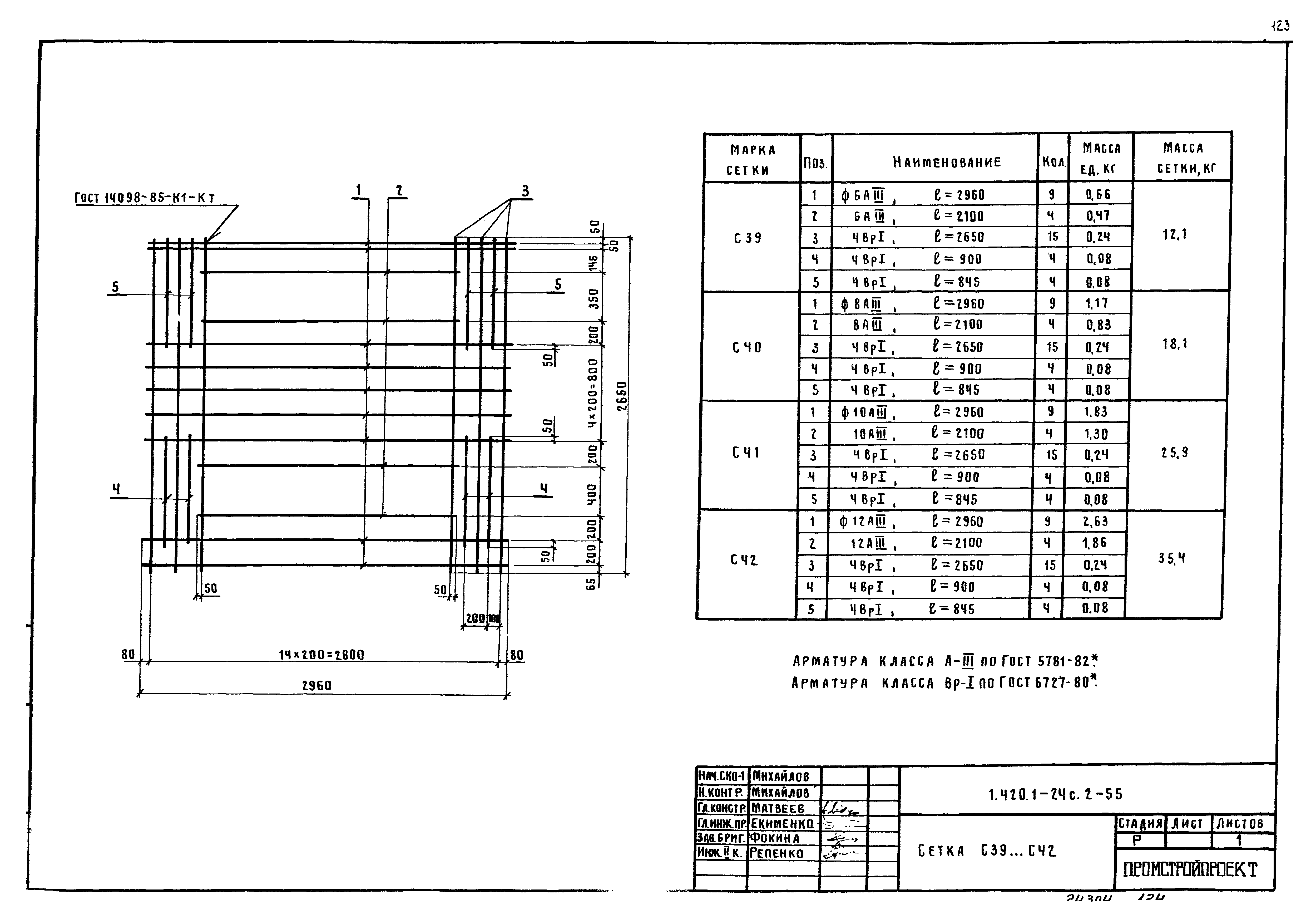 Серия 1.420.1-24с