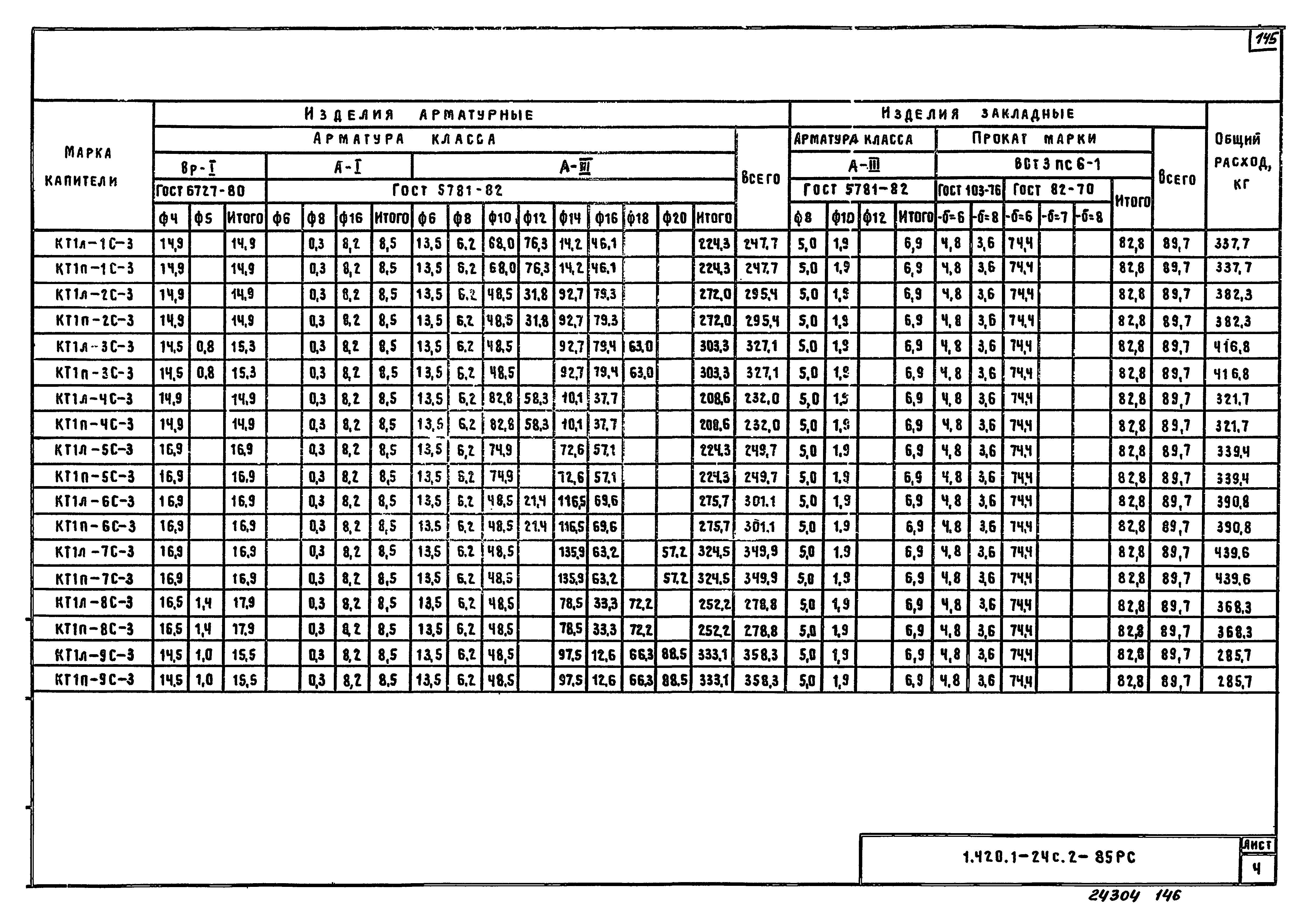 Серия 1.420.1-24с