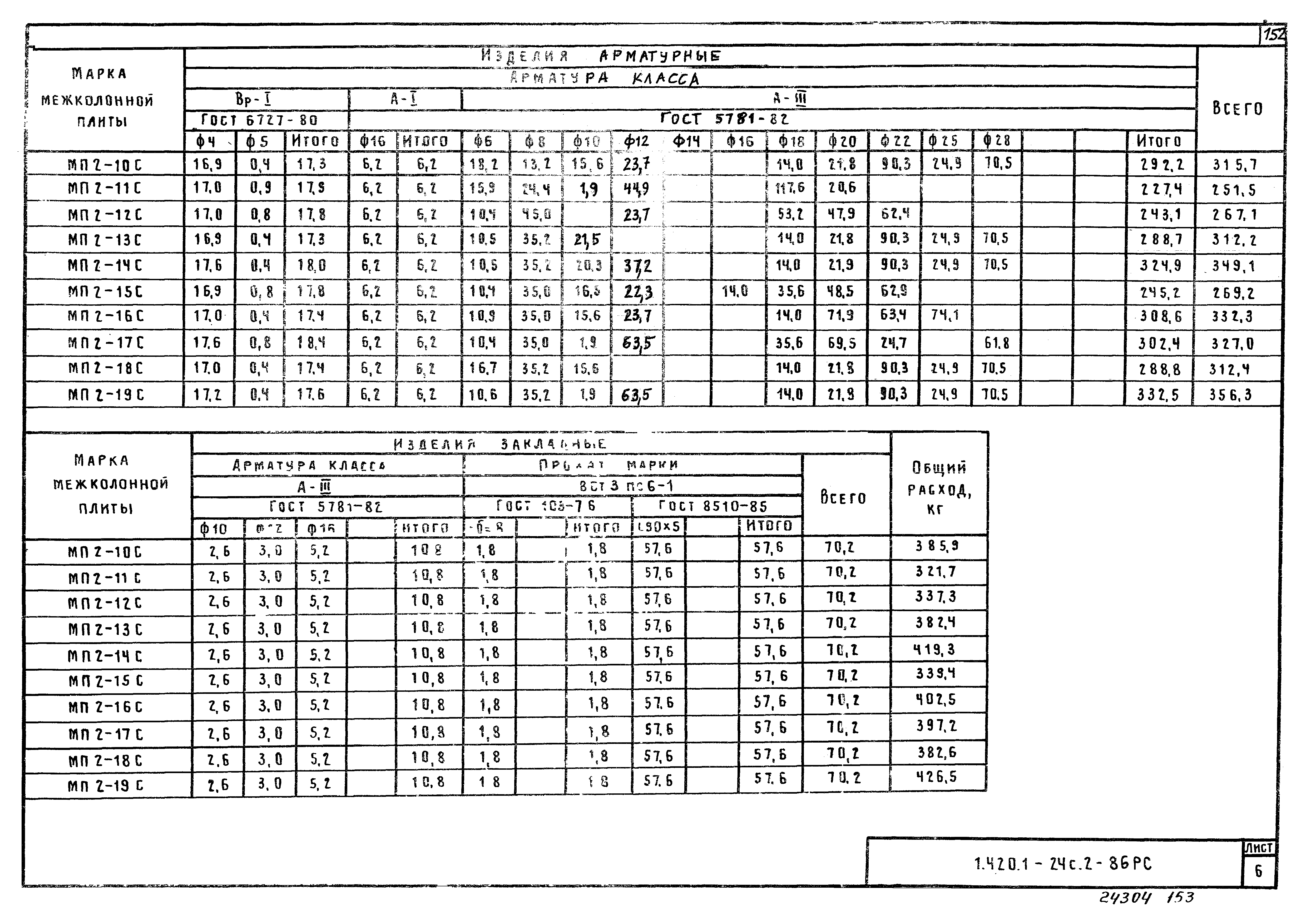 Серия 1.420.1-24с