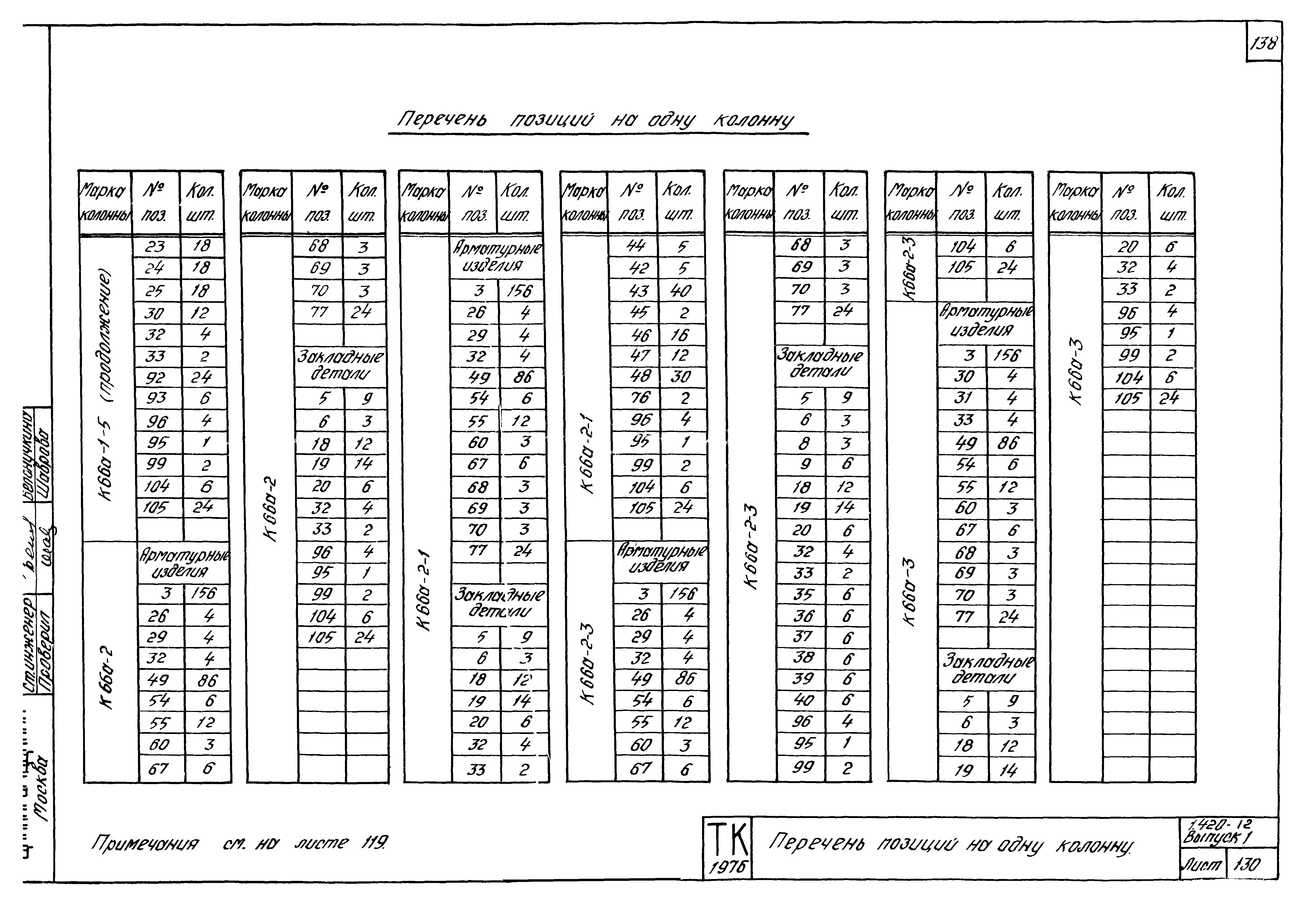 Серия 1.420-12