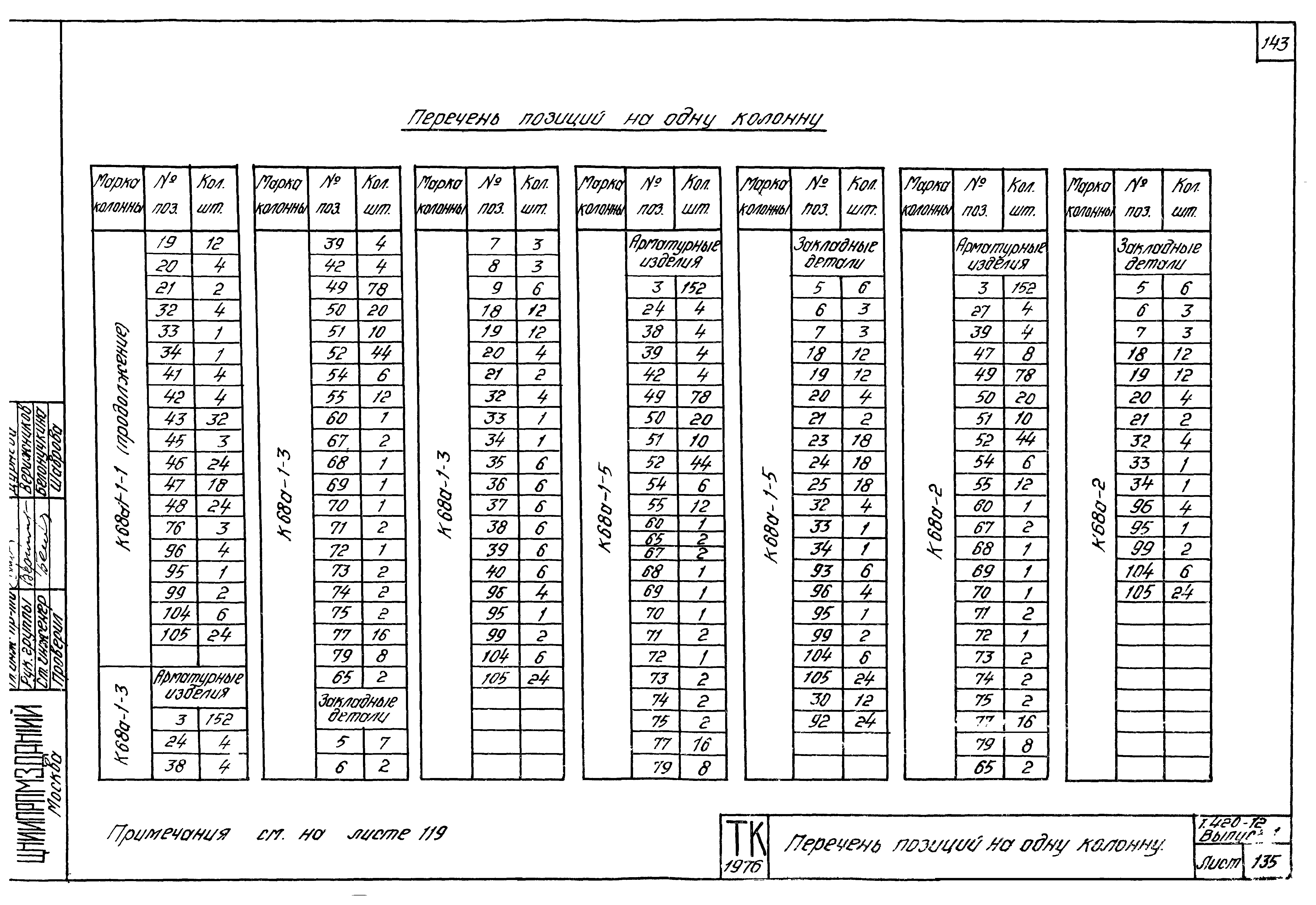 Серия 1.420-12