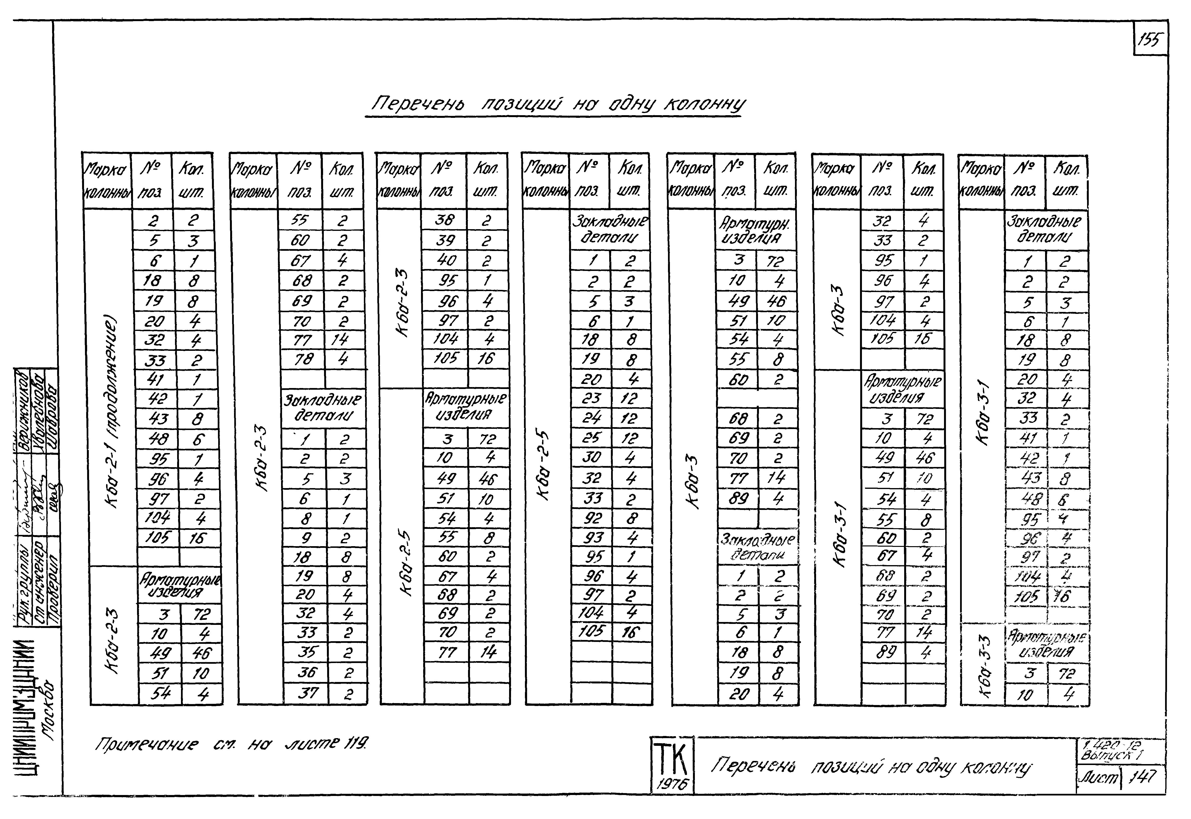 Серия 1.420-12