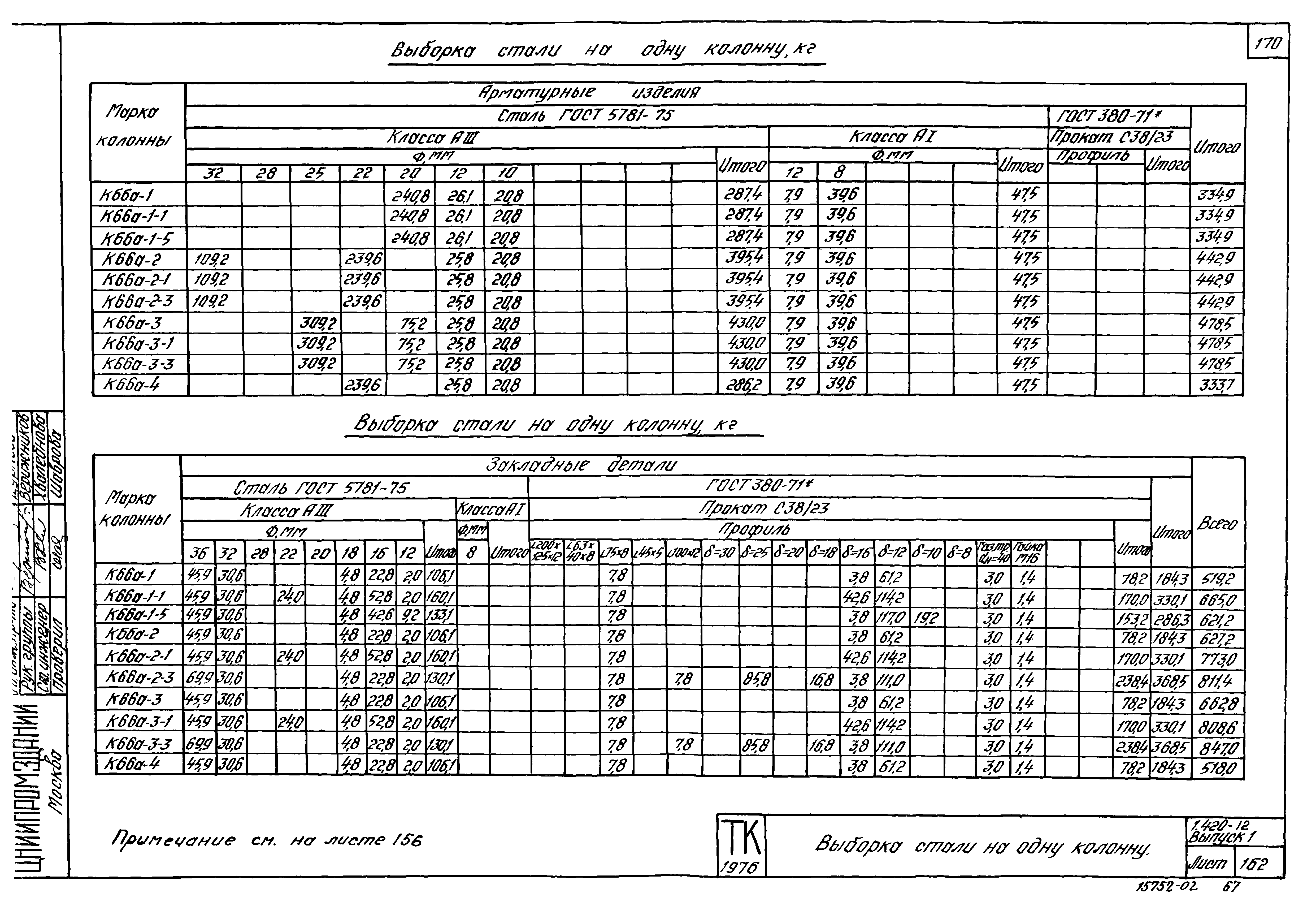 Серия 1.420-12