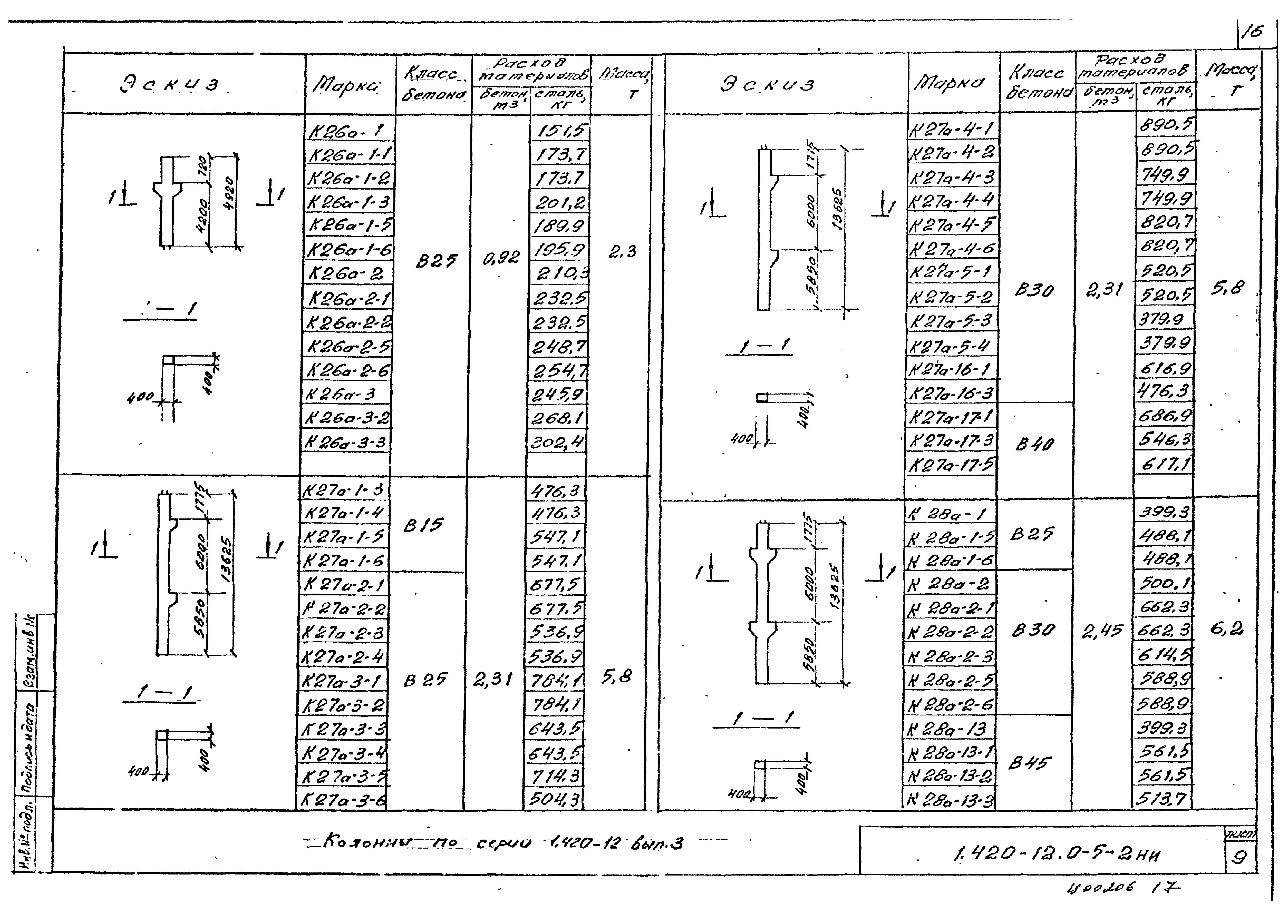 Серия 1.420-12